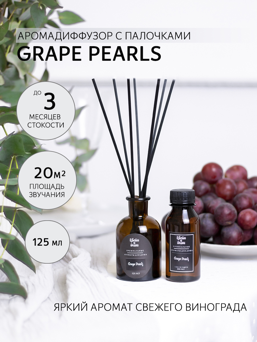 инфографика WB — Изображение №1 — Графика на Dprofile