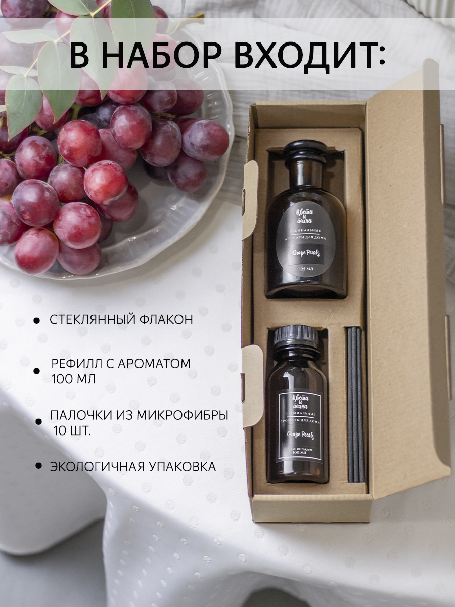 инфографика WB — Изображение №3 — Графика на Dprofile