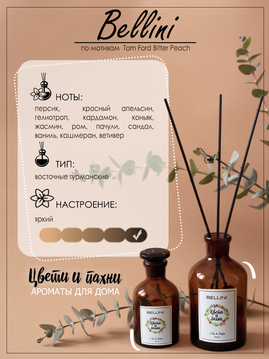 инфографика WB — Изображение №13 — Графика на Dprofile