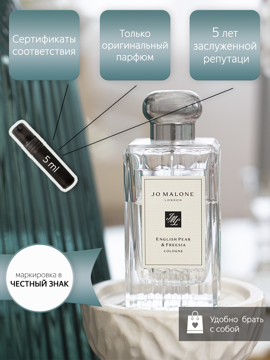 Инфографика для маркетплейса — Изображение №5 — Графика на Dprofile