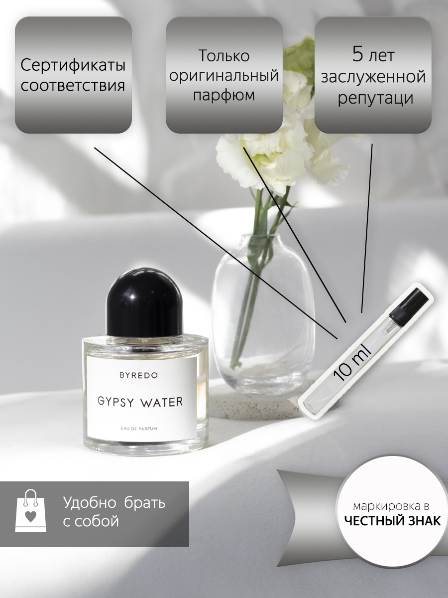 Инфографика для маркетплейса — Изображение №7 — Графика на Dprofile