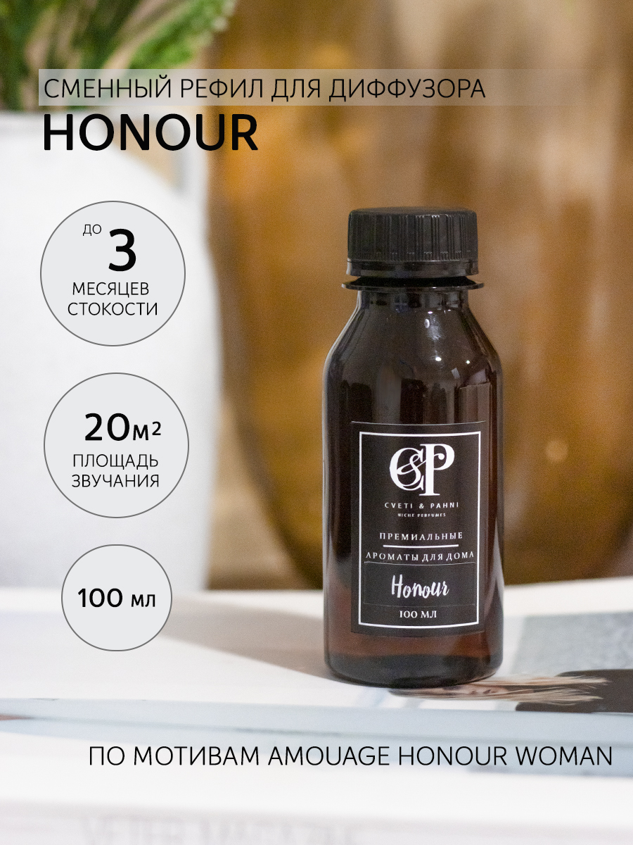 инфографика WB — Изображение №4 — Графика на Dprofile