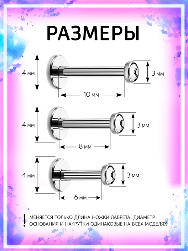 Инфографика для Ozon — Изображение №3 — Графика на Dprofile