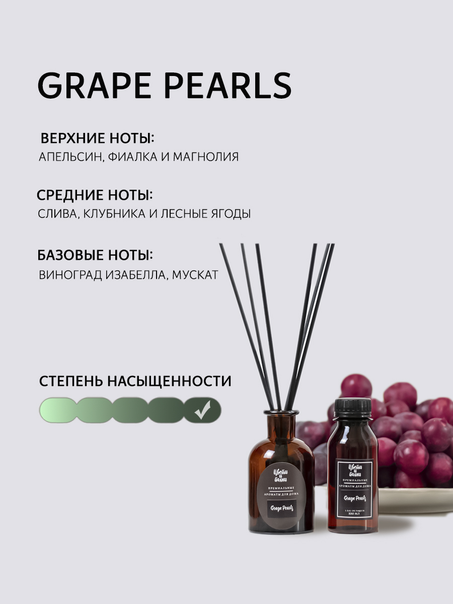 инфографика WB — Изображение №2 — Графика на Dprofile