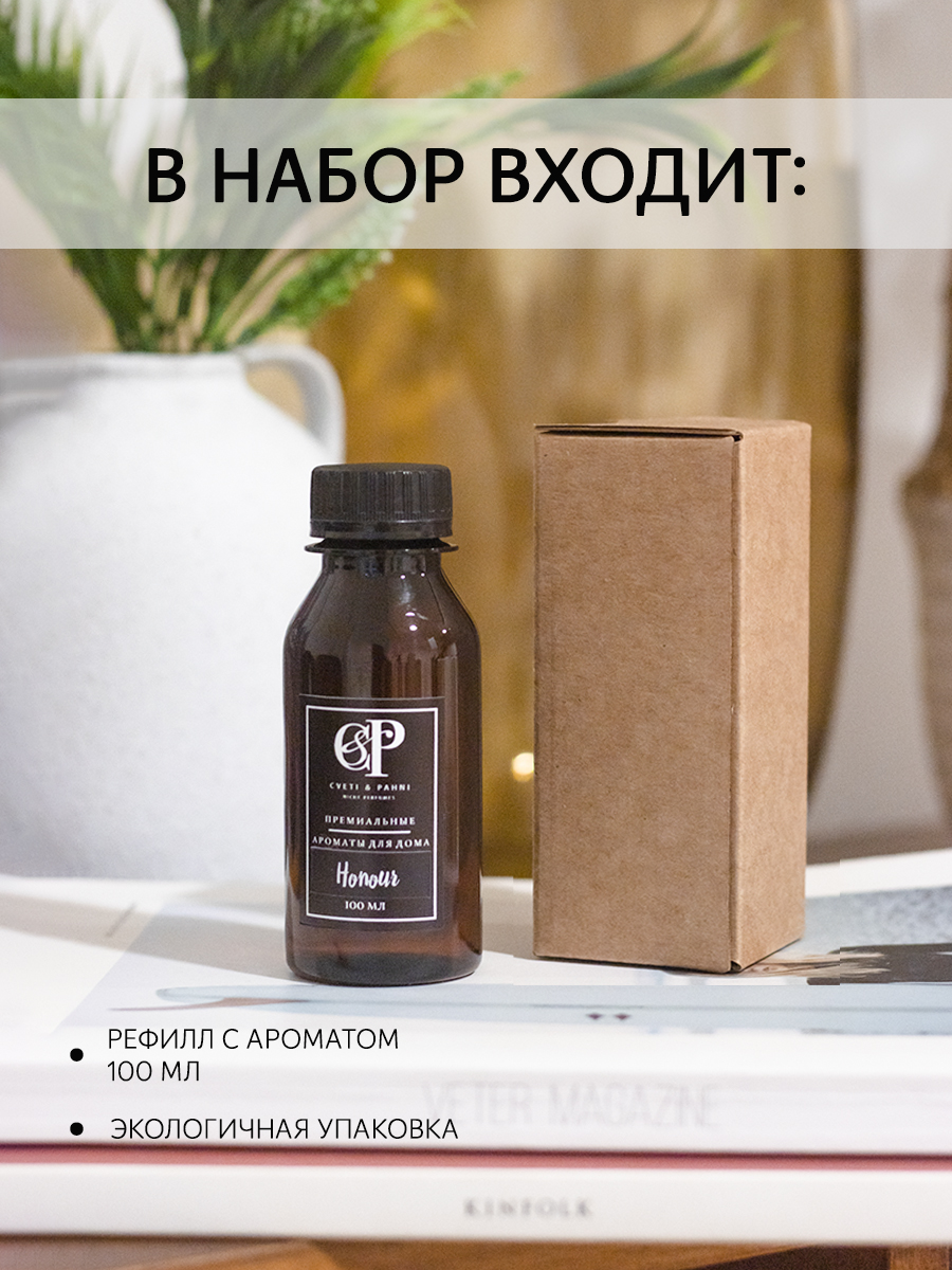 инфографика WB — Изображение №5 — Графика на Dprofile