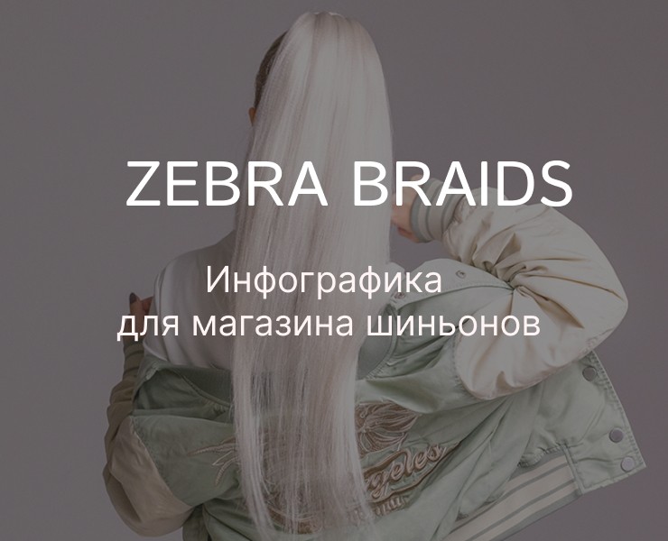 инфографика для OZON — Графика на Dprofile