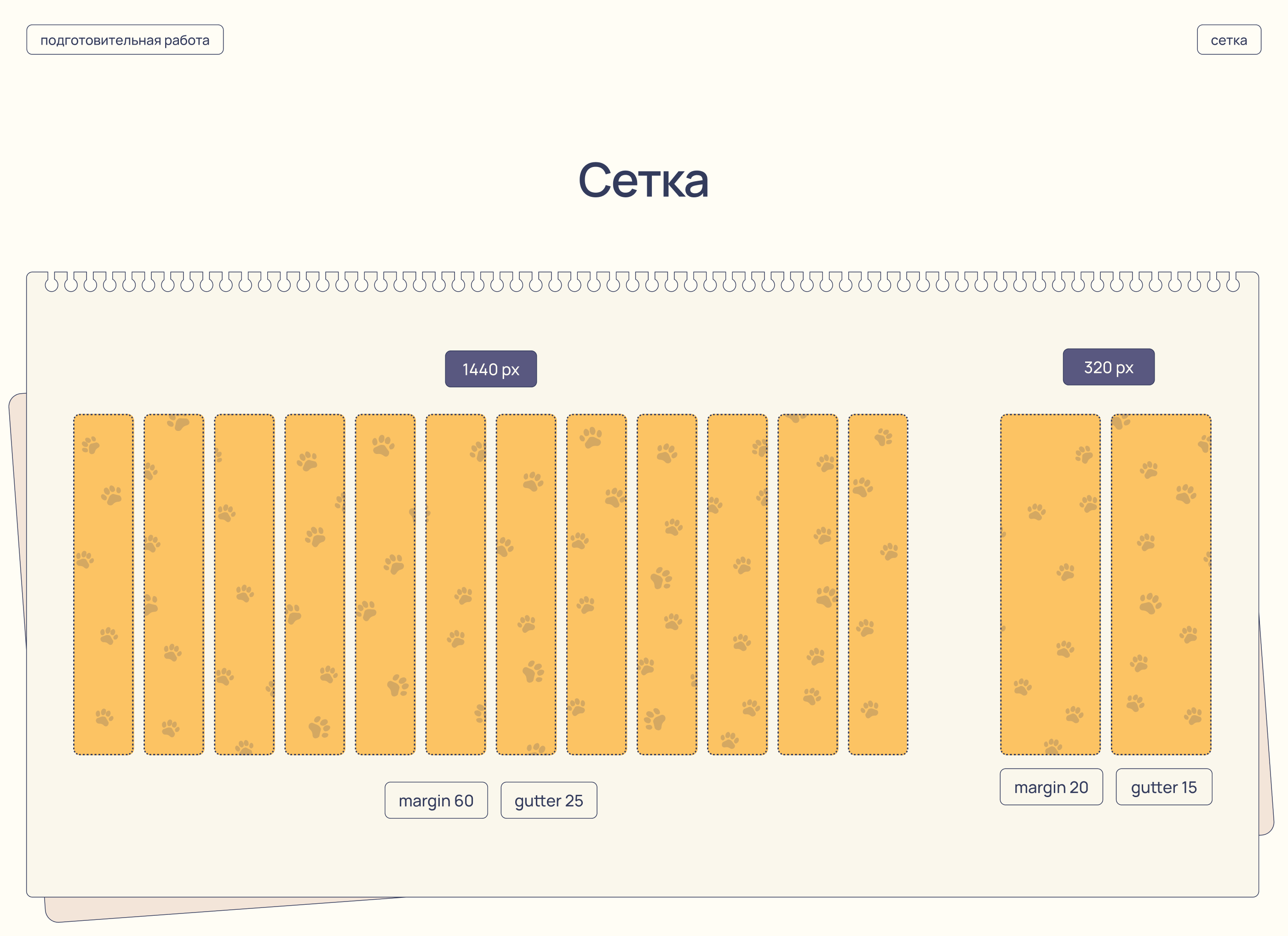 Дизайн сайта / Сервис для передержки собак — Изображение №7 — Интерфейсы на Dprofile