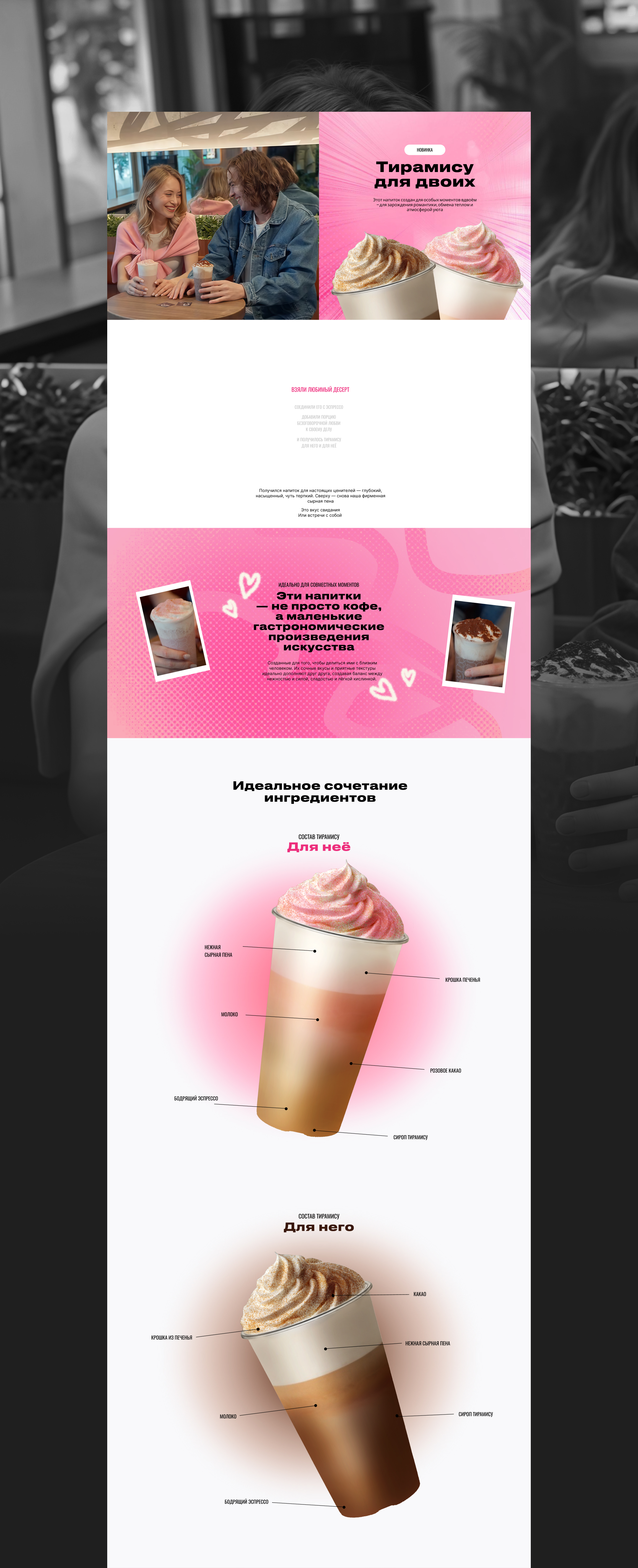 спешл напиток «Тирамису для двоих» — Изображение №13 — Интерфейсы, Маркетинг на Dprofile