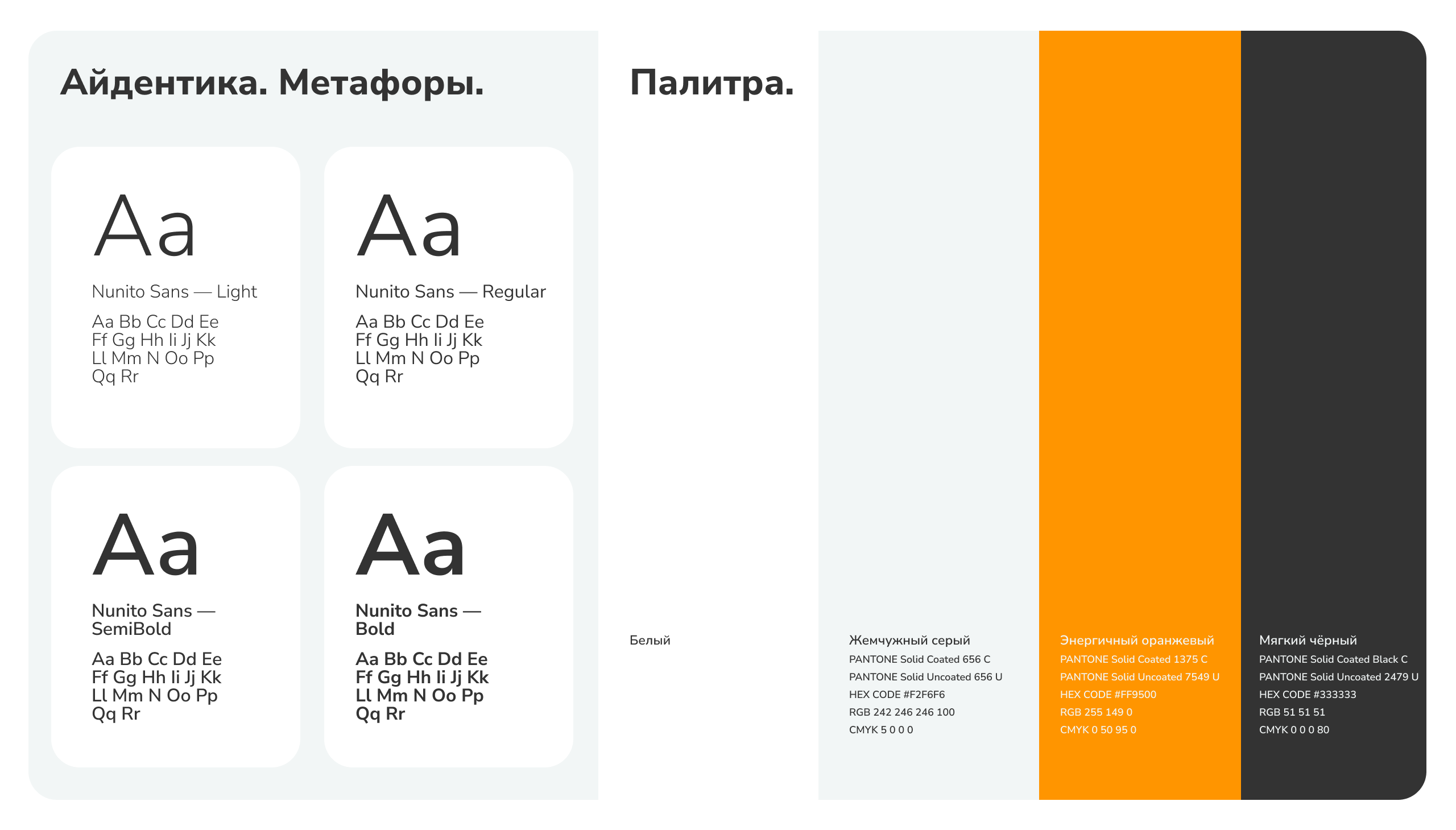 Обучающий проект по OKR — Изображение №8 — Брендинг, Графика на Dprofile