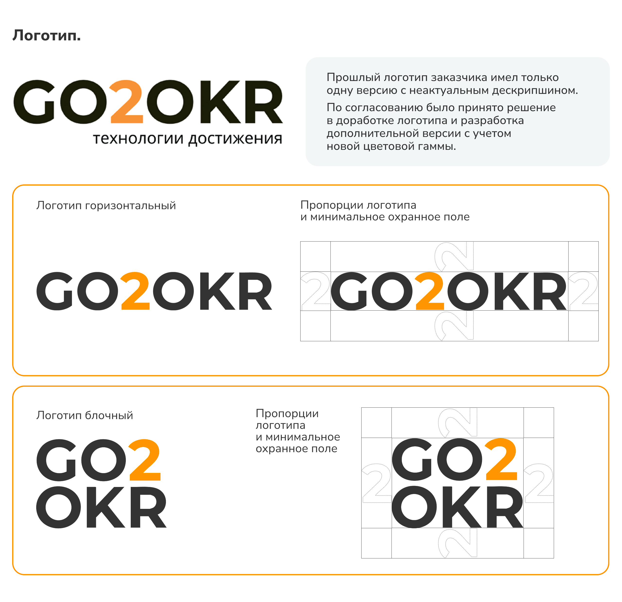 Обучающий проект по OKR — Изображение №6 — Брендинг, Графика на Dprofile