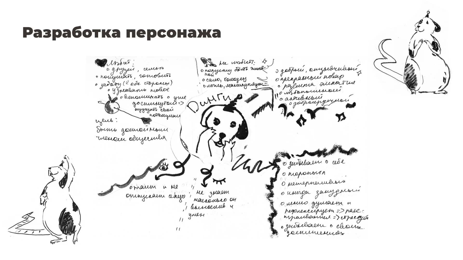 Итоговая работа по скетчингу и визуальному мышлению — Изображение №7 — Иллюстрация, Графика на Dprofile
