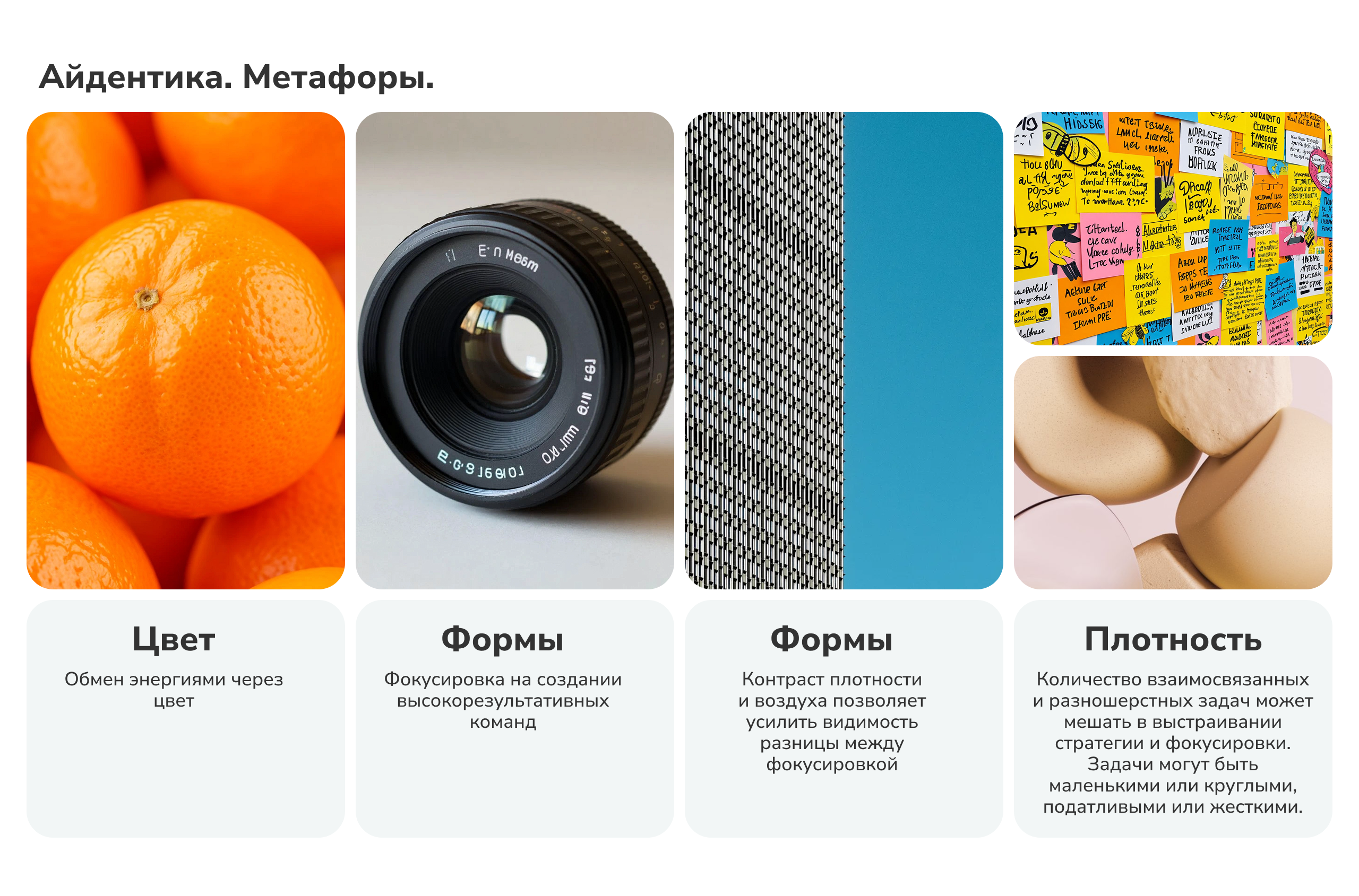 Обучающий проект по OKR — Изображение №4 — Брендинг, Графика на Dprofile