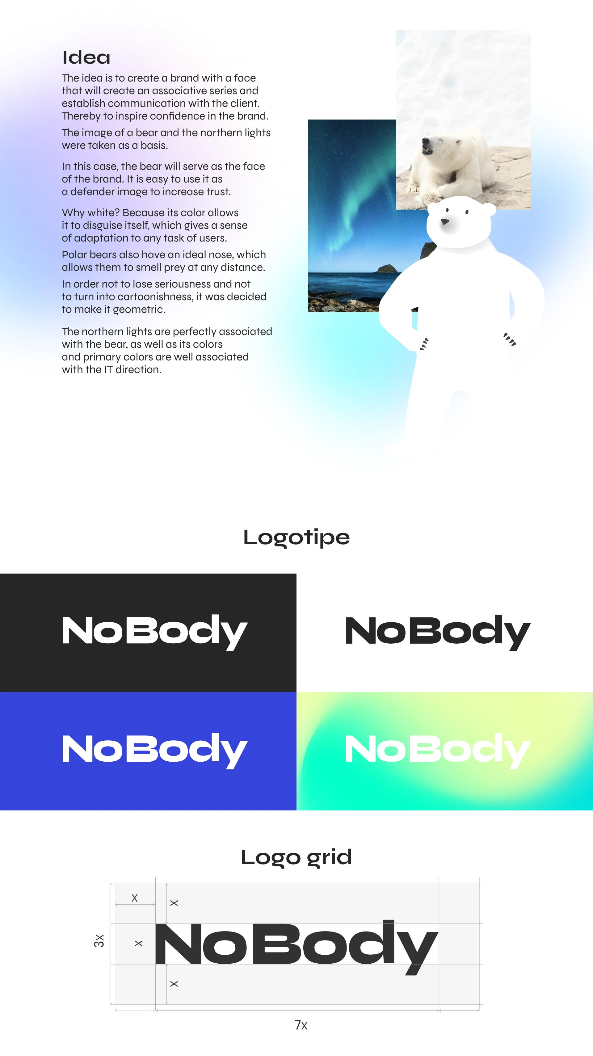 NoBody Design of the personal data protection service — Изображение №2 — Брендинг на Dprofile