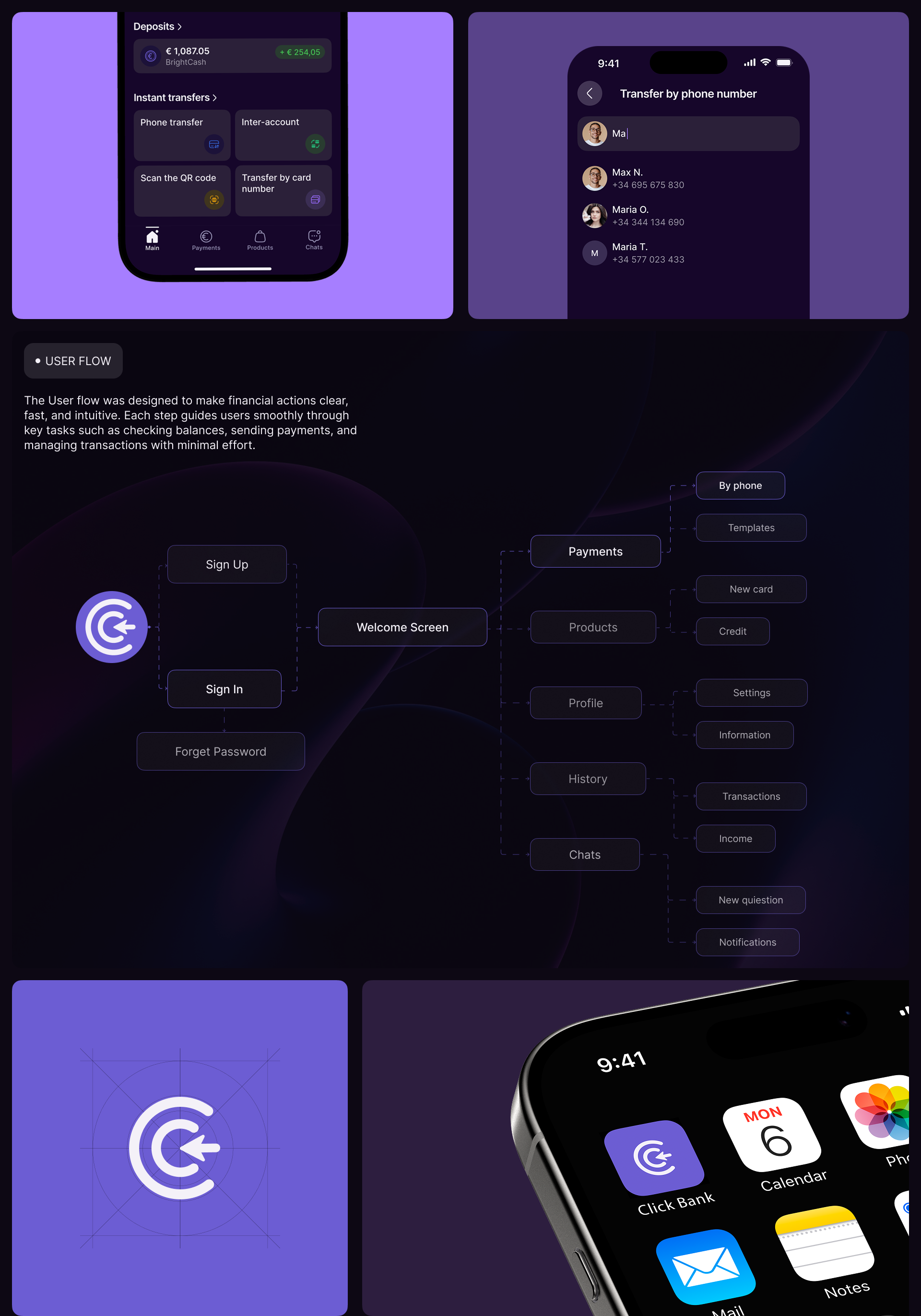 Mobile banking | Mobile app | UX/UI design — Изображение №2 — Интерфейсы на Dprofile