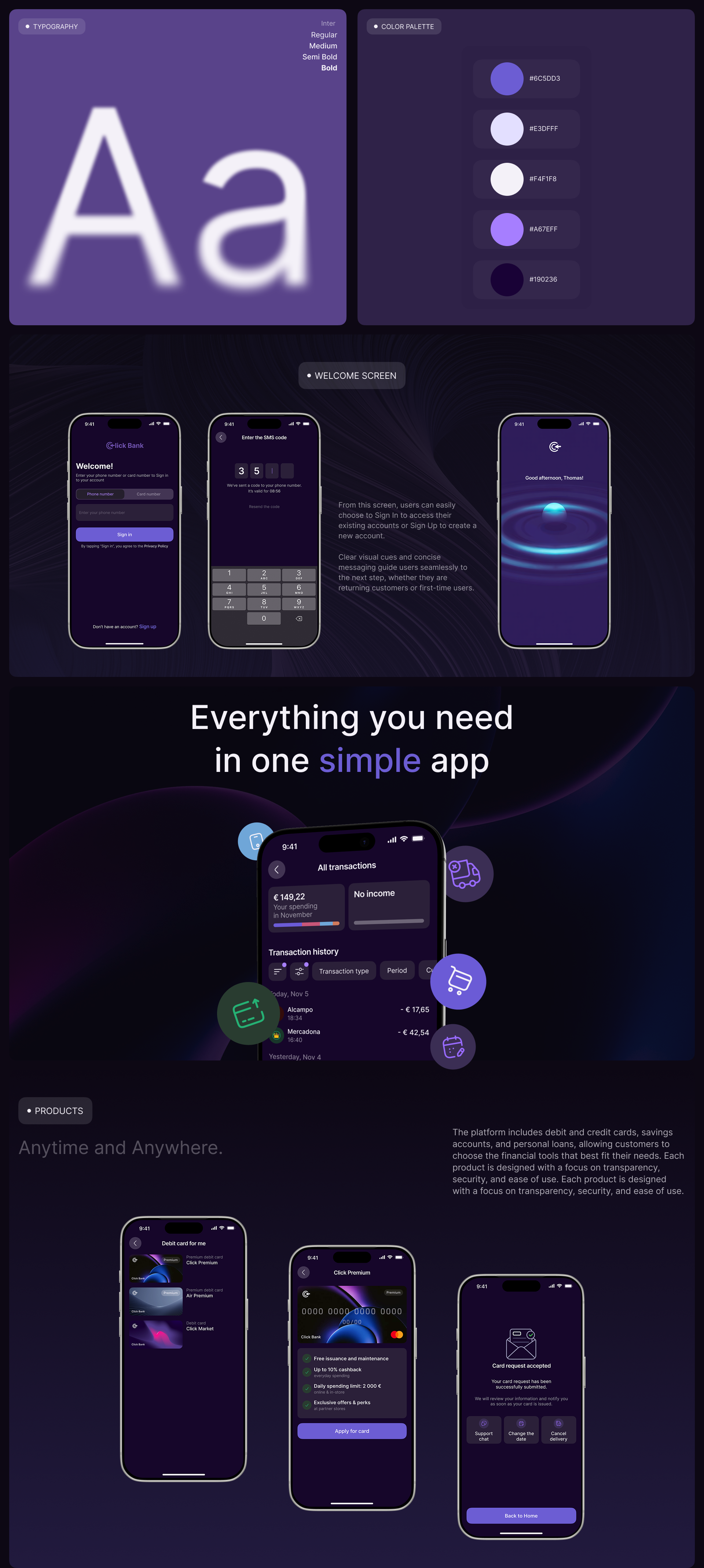Mobile banking | Mobile app | UX/UI design — Изображение №6 — Интерфейсы на Dprofile