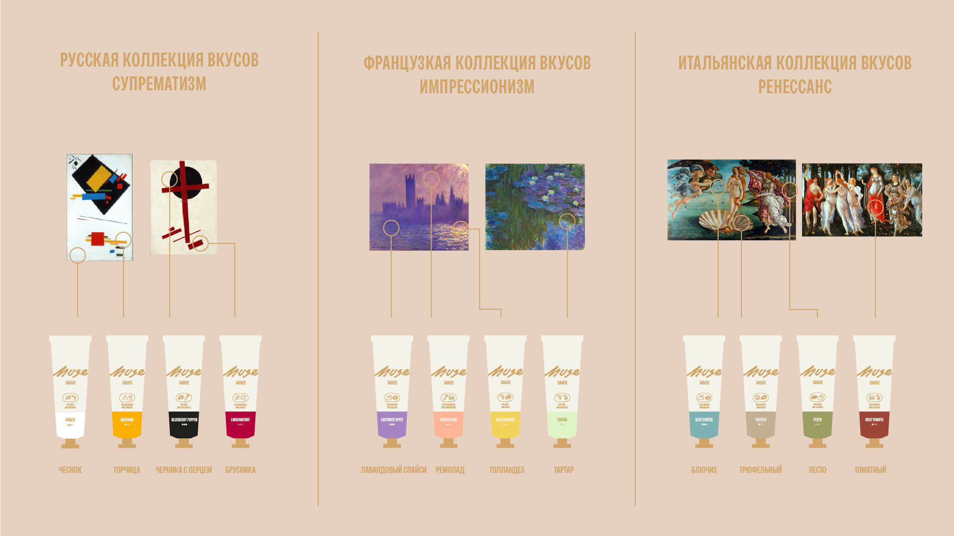 MUSE SAUCE. Упаковка соусов — Изображение №2 — Брендинг, Графика на Dprofile