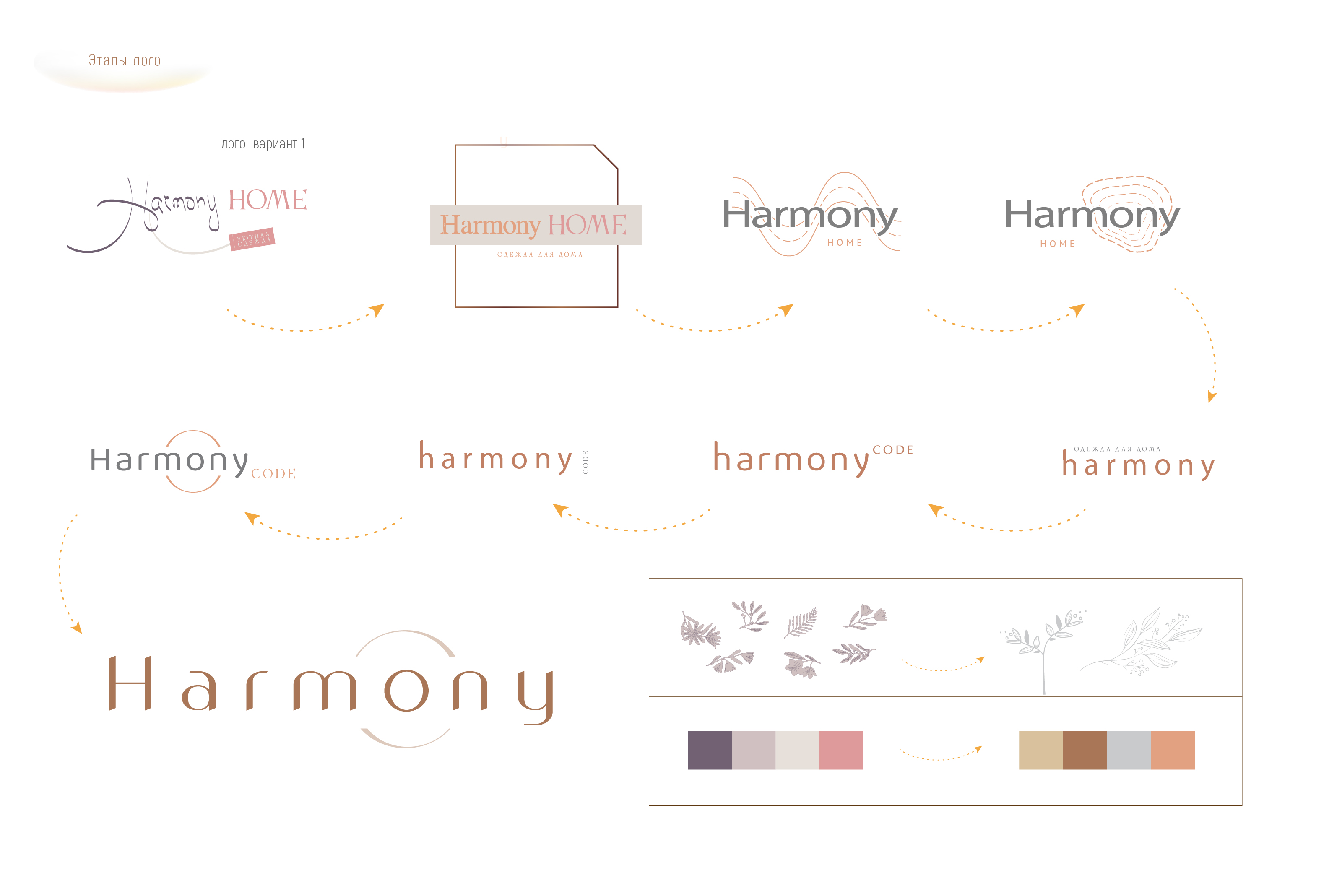 HARMONY — бренд одежды — Изображение №8 — Брендинг, Графика на Dprofile