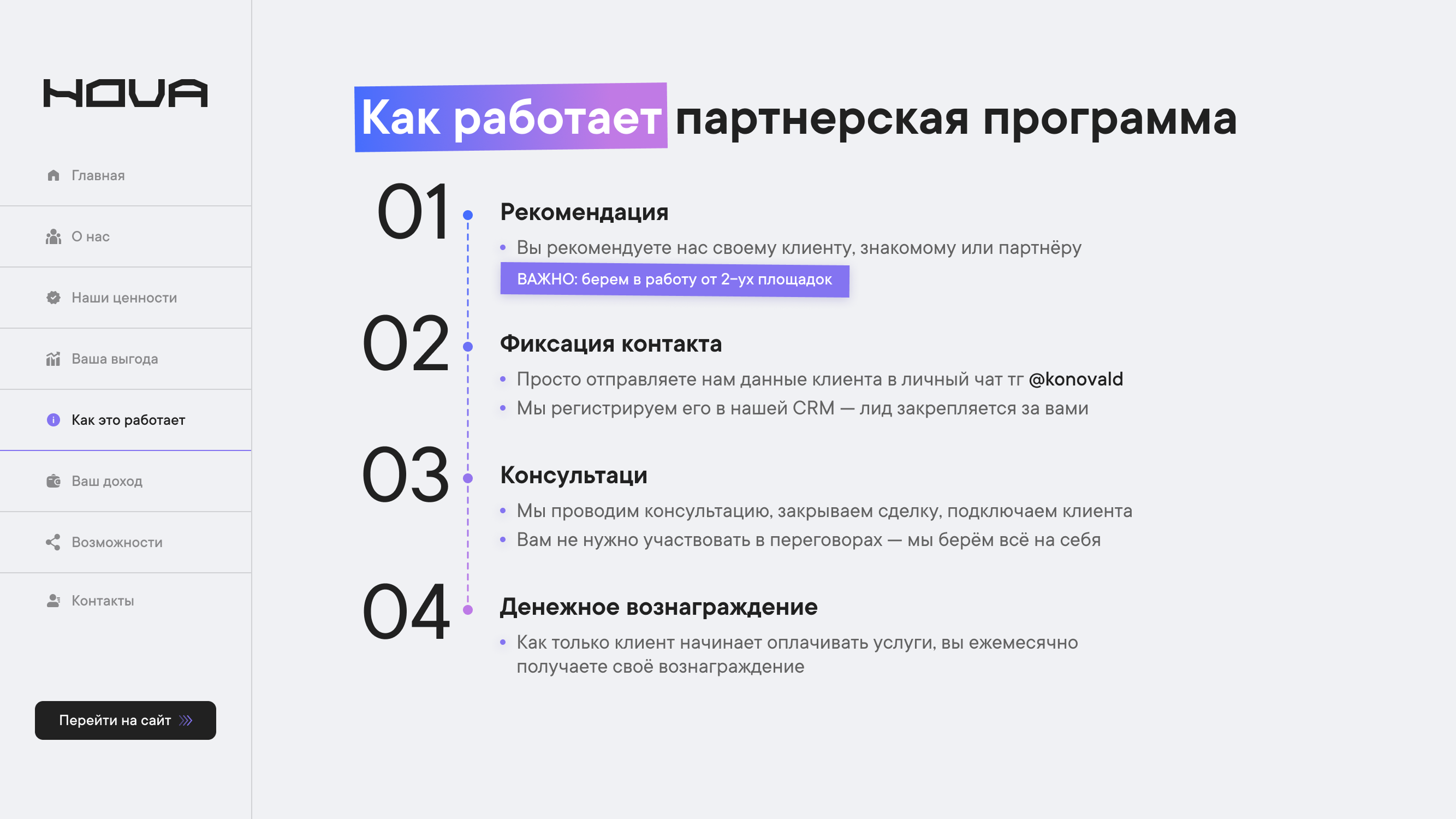 Презентация | Nova — Изображение №4 — Интерфейсы, Маркетинг на Dprofile