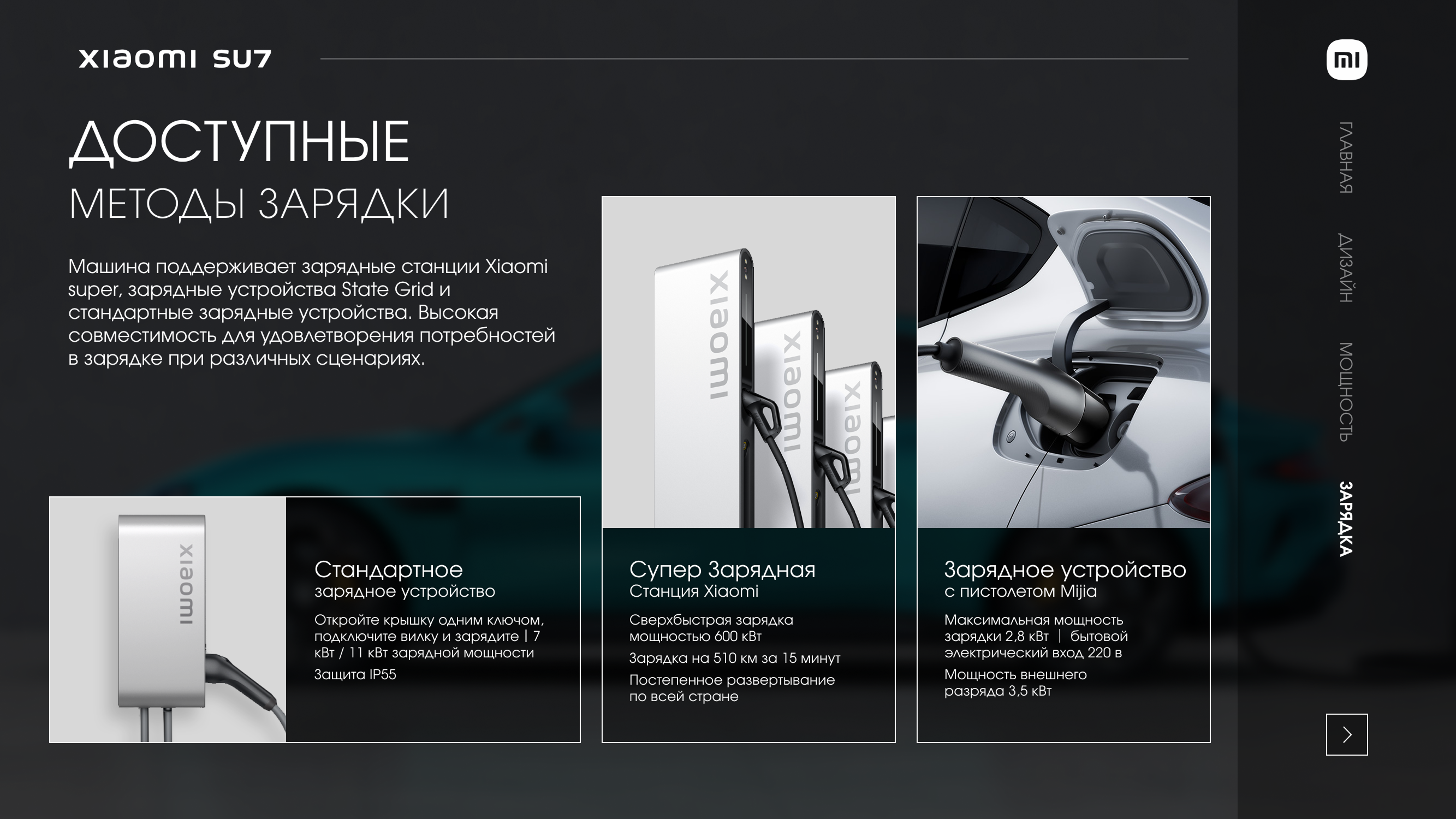 Презентация Xiaomi SU 7 — Изображение №9 — Интерфейсы, Маркетинг на Dprofile