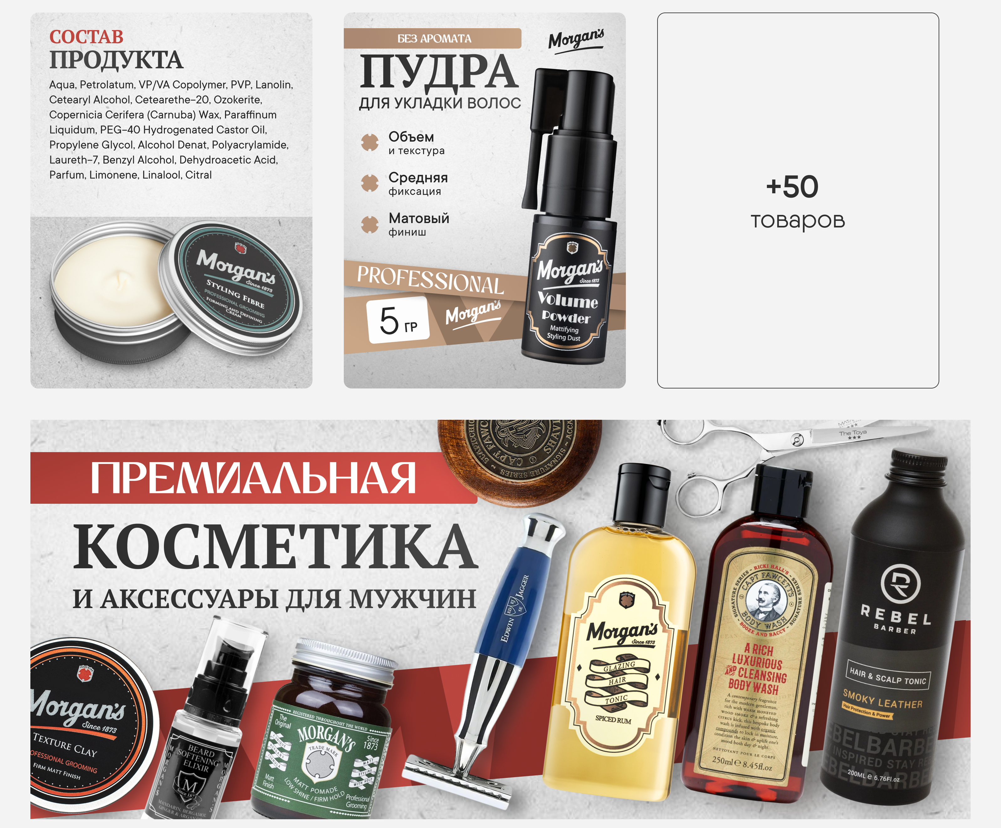 Инфографика Morgan's — Изображение №6 — Графика, Маркетинг на Dprofile