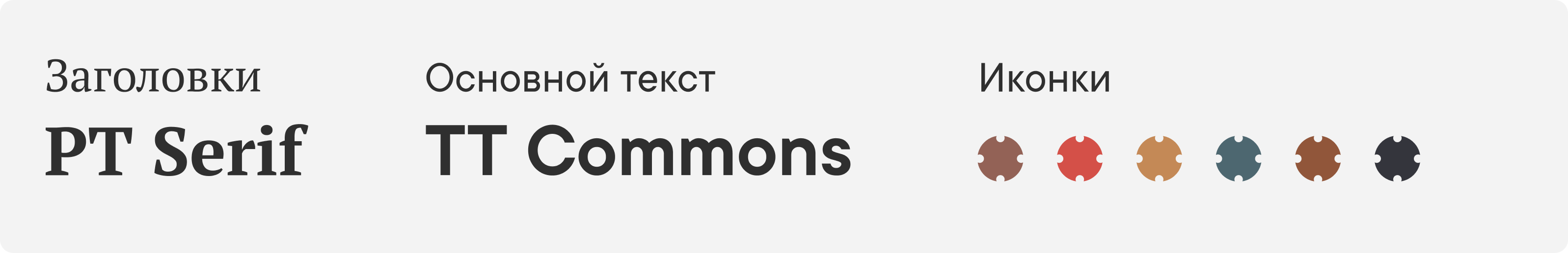 Инфографика Morgan's — Изображение №3 — Графика, Маркетинг на Dprofile