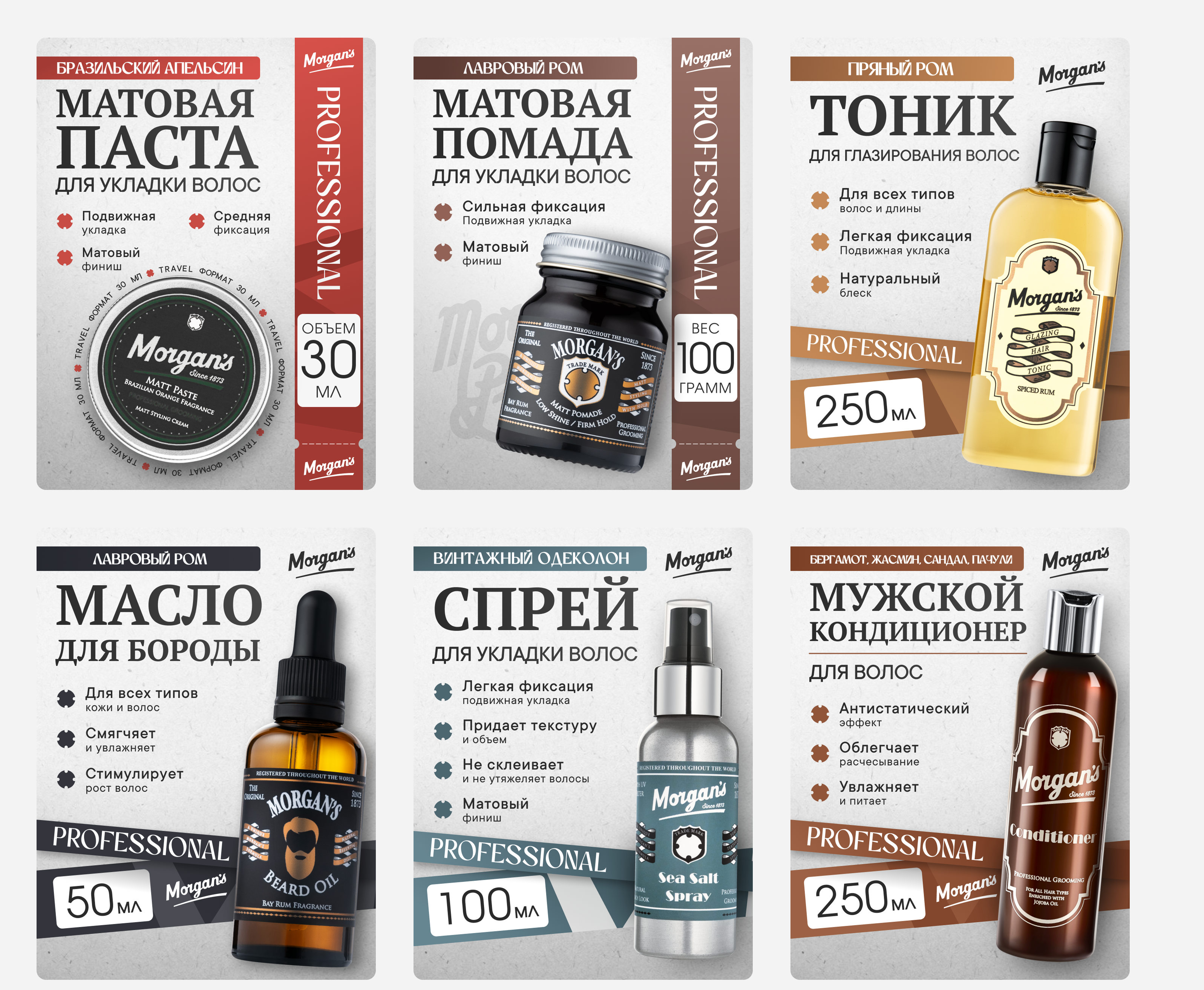 Инфографика Morgan's — Изображение №4 — Графика, Маркетинг на Dprofile