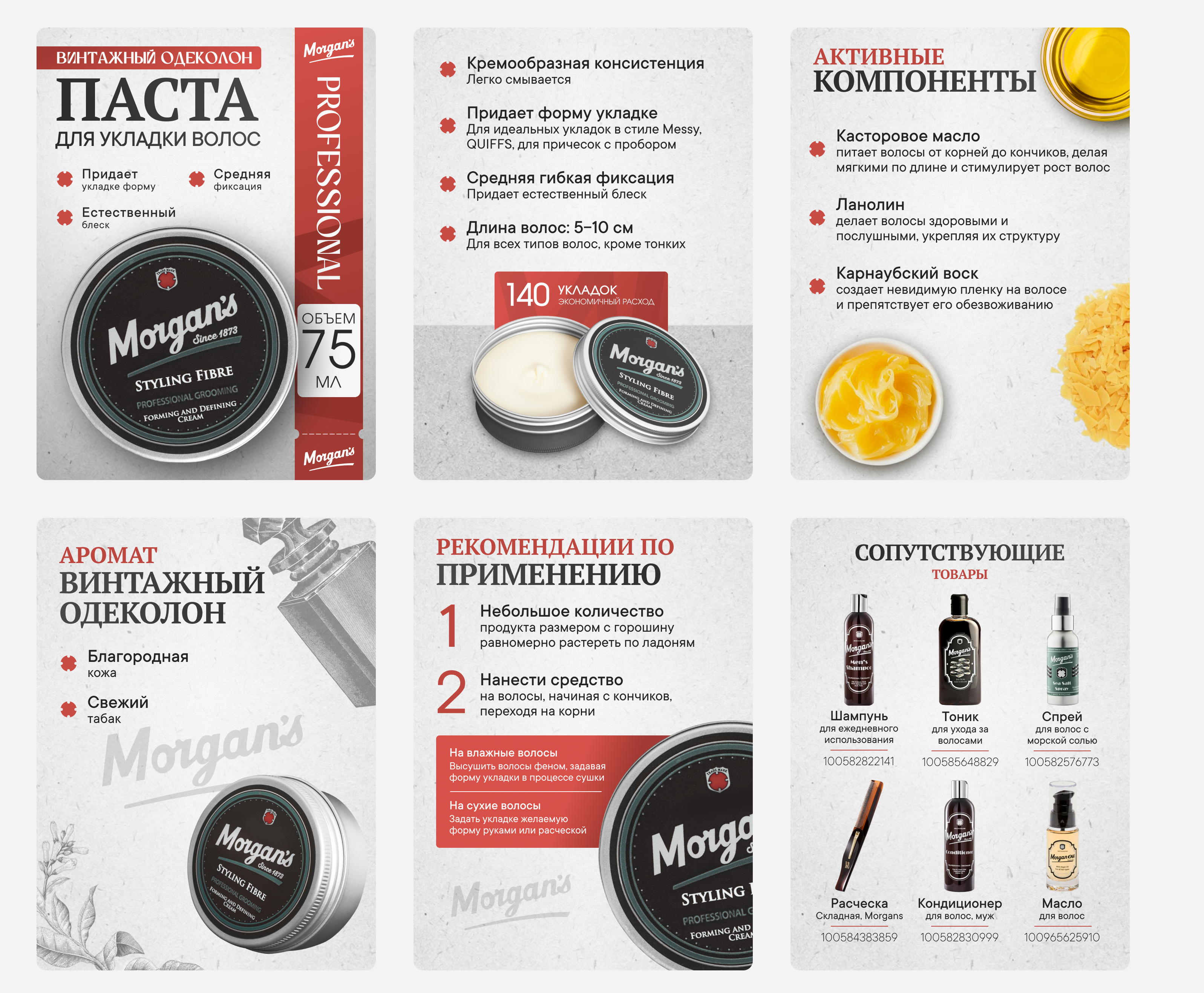 Инфографика Morgan's — Изображение №5 — Графика, Маркетинг на Dprofile