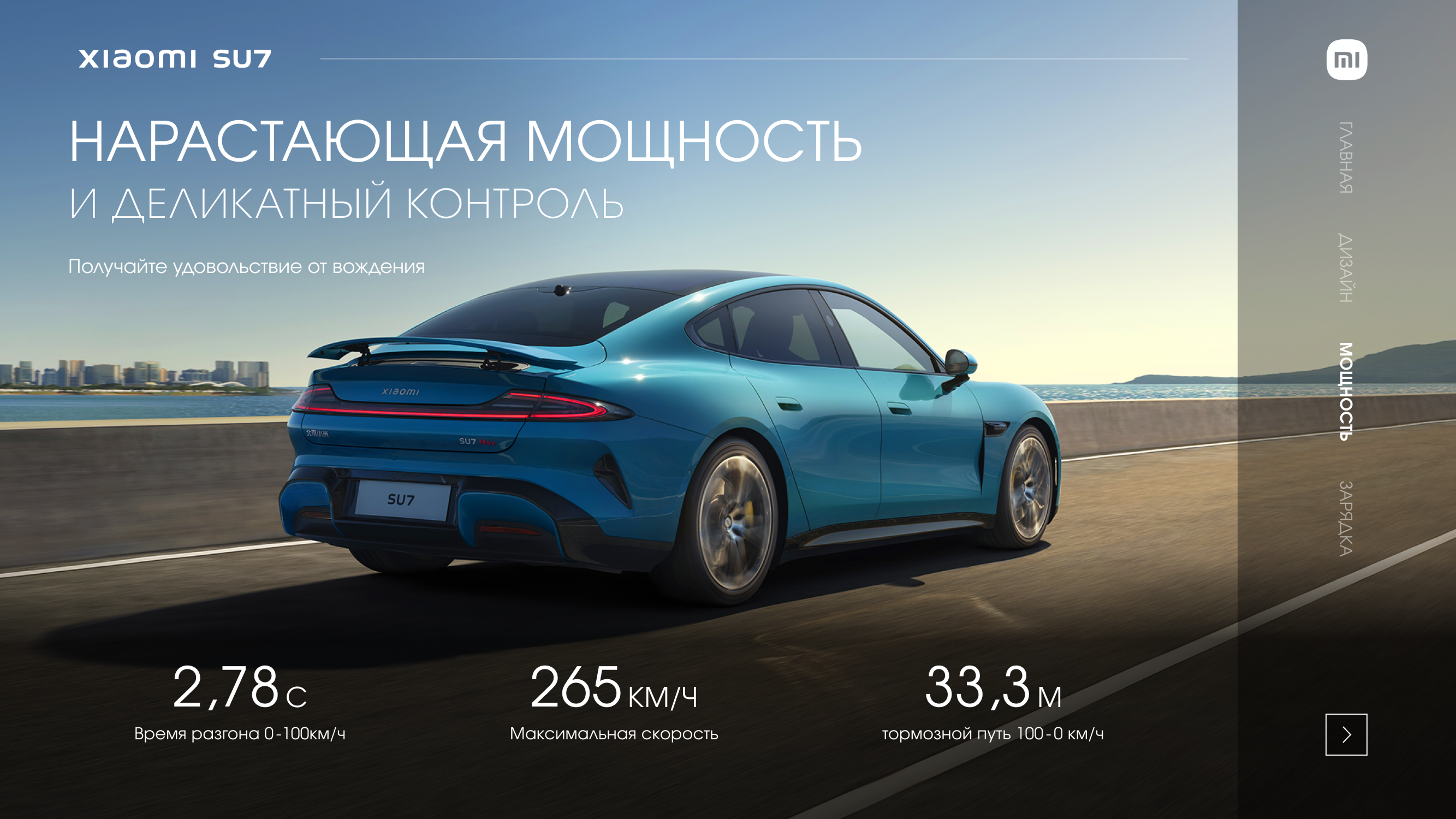 Презентация Xiaomi SU 7 — Изображение №7 — Интерфейсы, Маркетинг на Dprofile