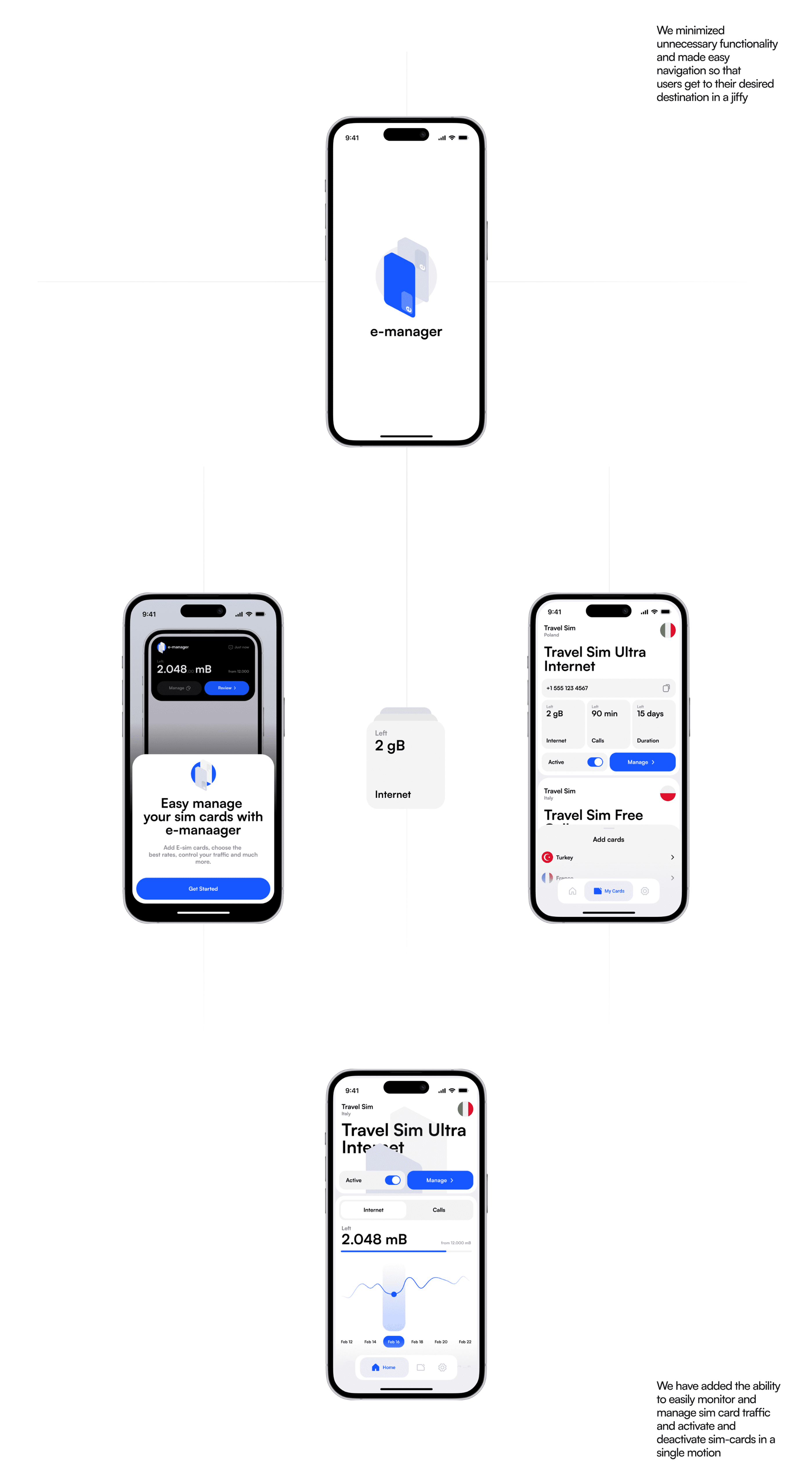 Mobile app & Promo website | E-SIM APP — Изображение №4 — Интерфейсы на Dprofile