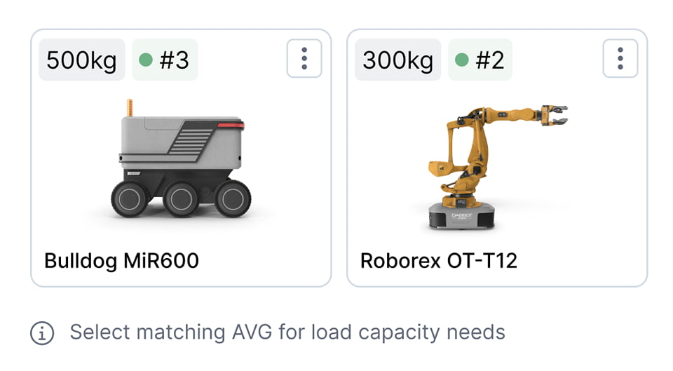 Robodog AGV — Изображение №7 — Интерфейсы на Dprofile