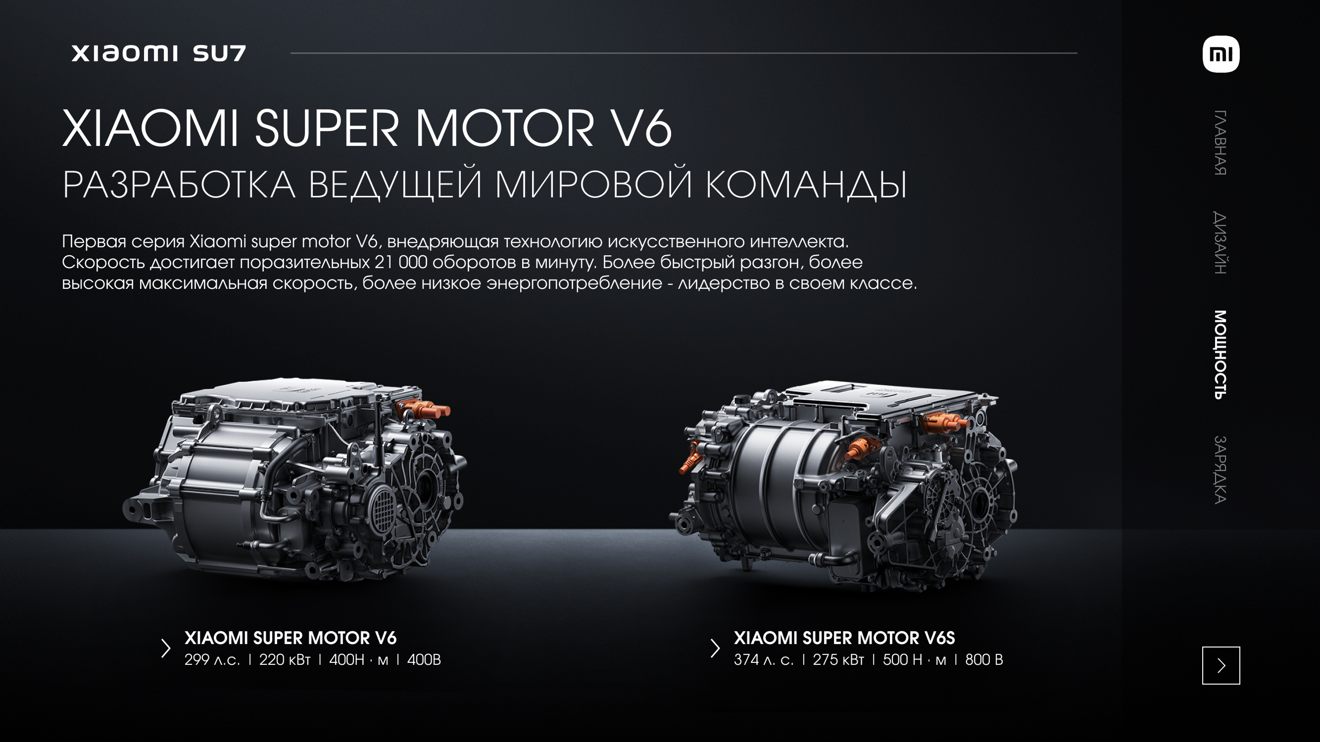 Презентация Xiaomi SU 7 — Изображение №8 — Интерфейсы, Маркетинг на Dprofile