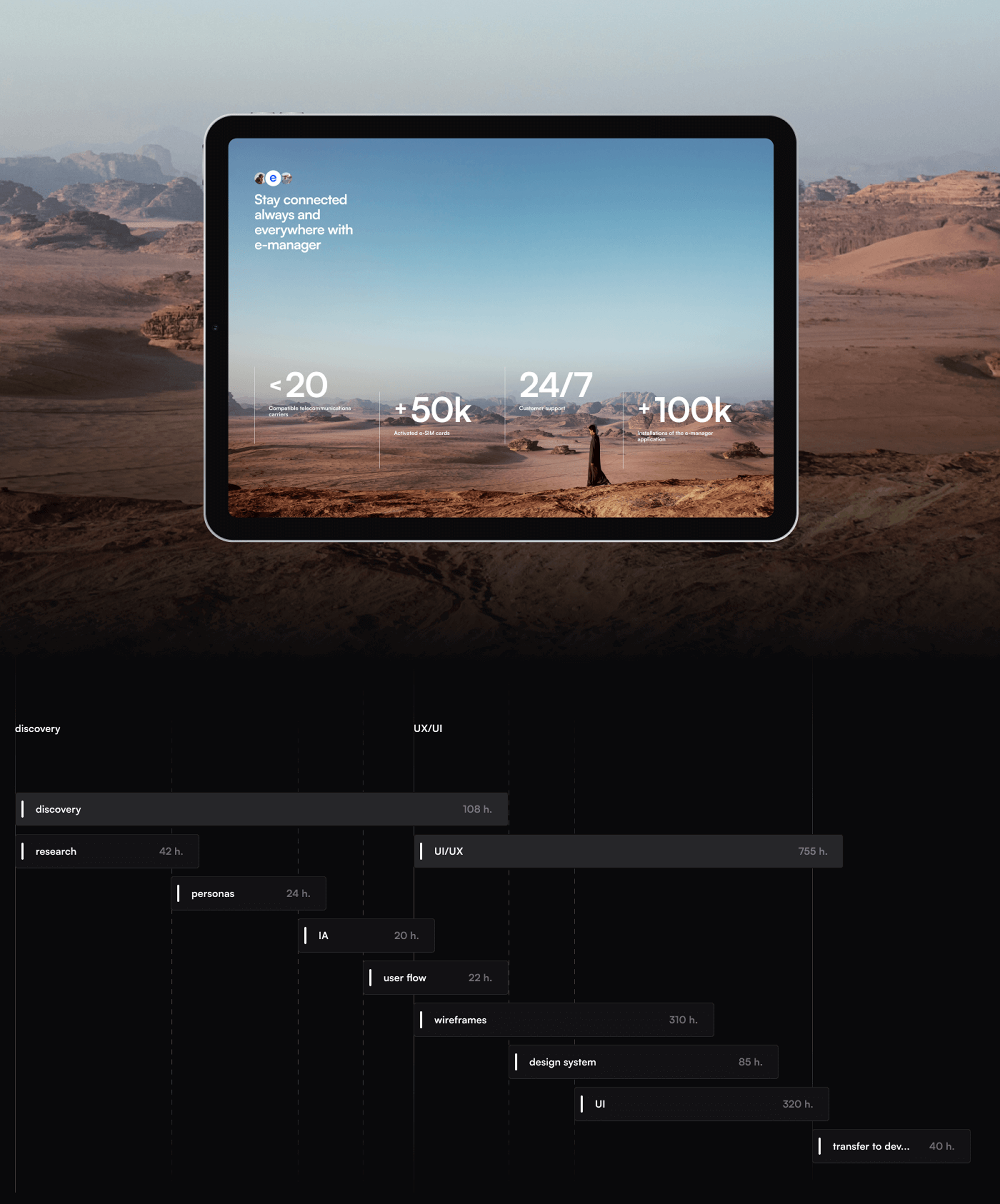Mobile app & Promo website | E-SIM APP — Изображение №3 — Интерфейсы на Dprofile