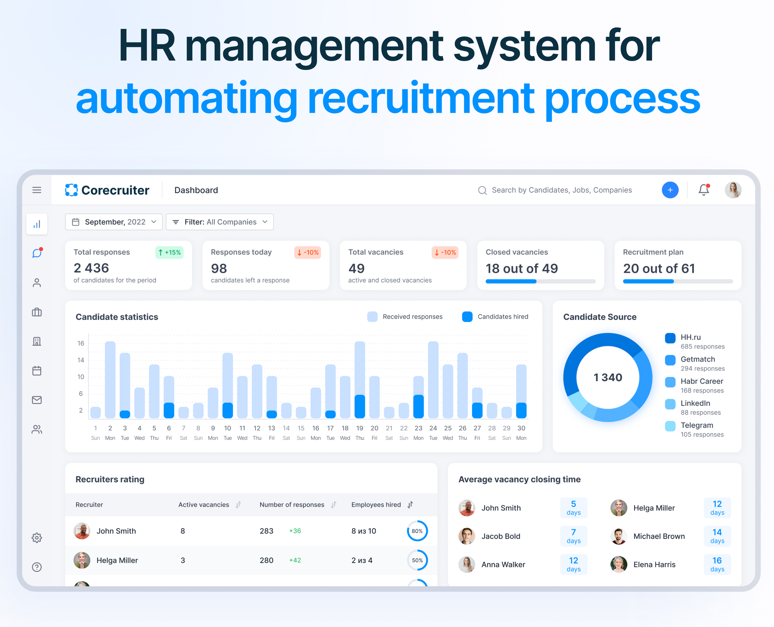 HRMS Corecruter | SaaS — Интерфейсы на Dprofile