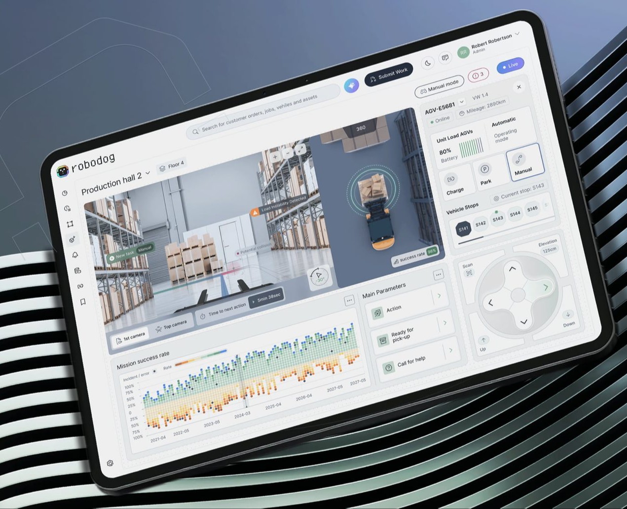 Robodog AGV — Интерфейсы на Dprofile