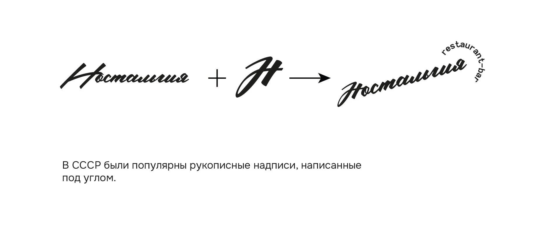 Брендинг ресторана — Изображение №3 — Брендинг на Dprofile