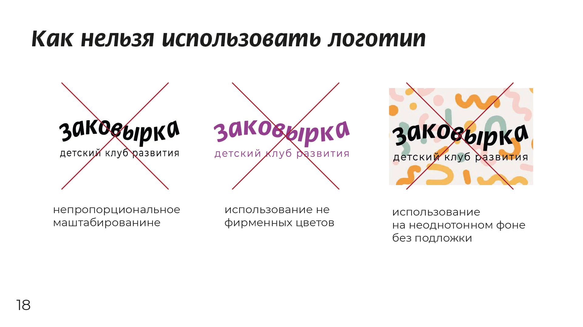 Брендбук — Изображение №19 — Брендинг, Графика на Dprofile