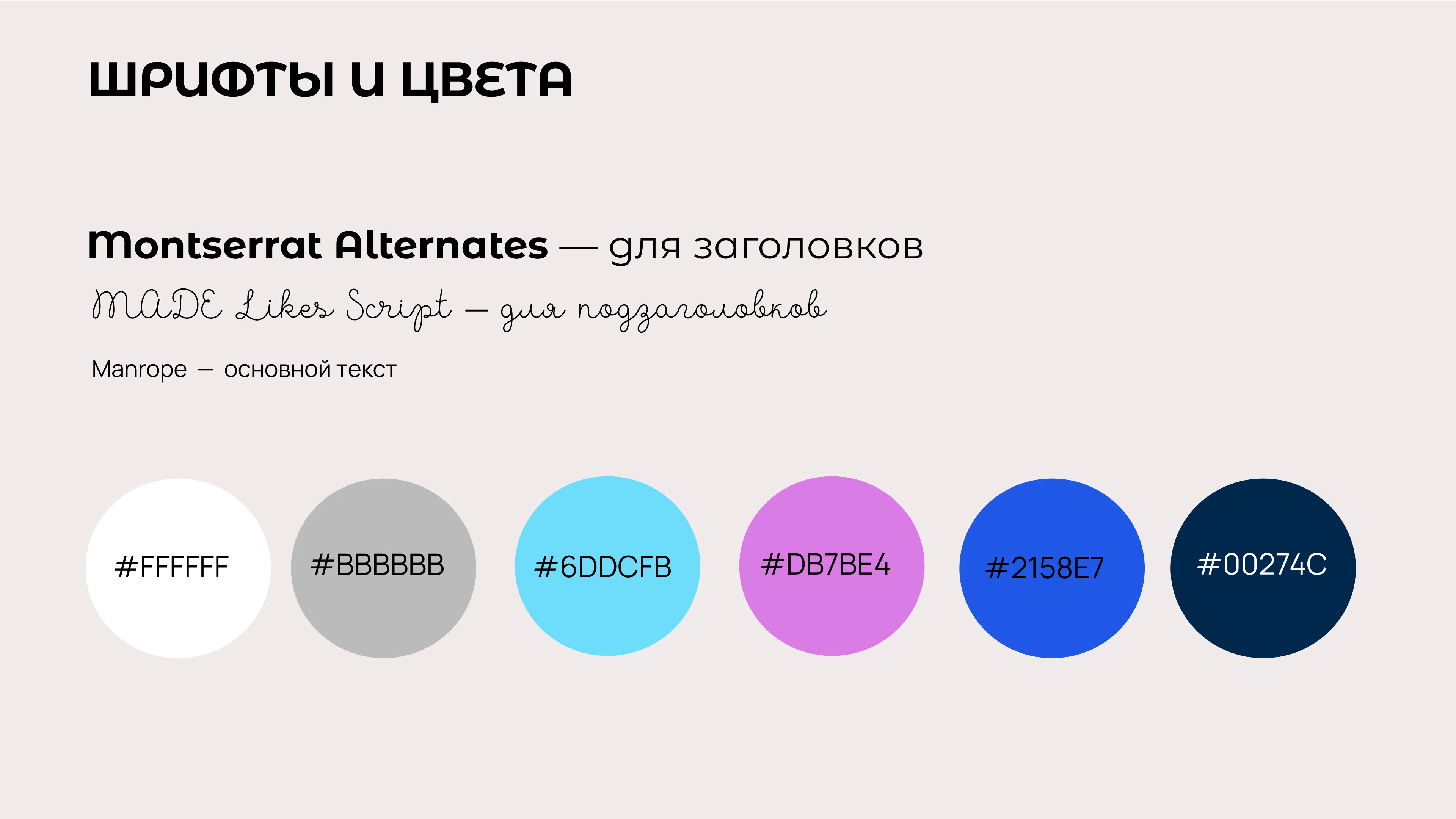 Брендинг стартапа и айдентика — Изображение №3 — Брендинг, Маркетинг на Dprofile