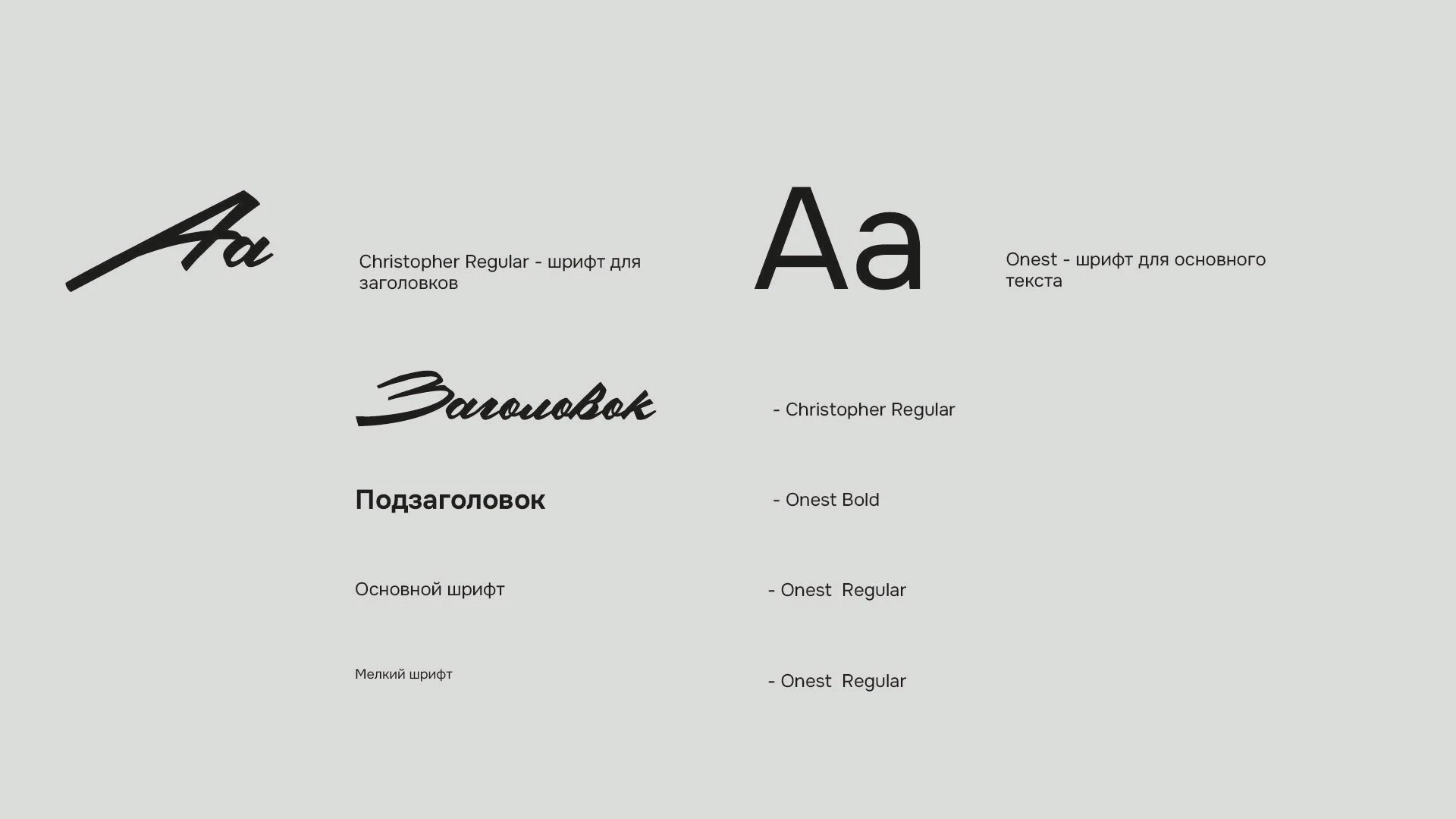 Брендинг ресторана — Изображение №8 — Брендинг на Dprofile