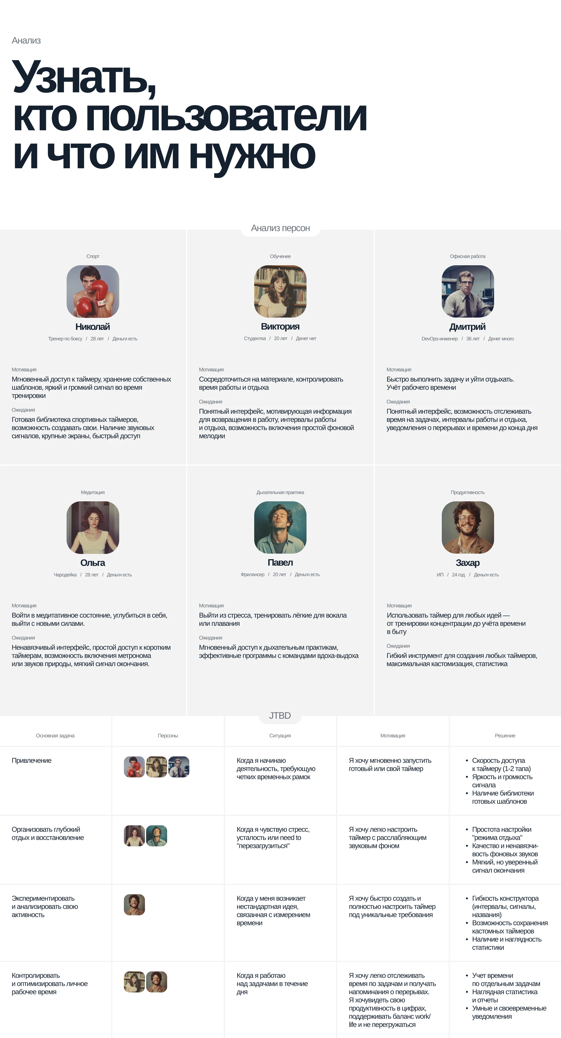 5сек — библиотека таймеров | app — Изображение №3 — Интерфейсы на Dprofile