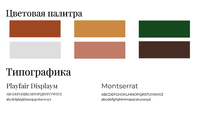 Bean & Brew кофейня — Изображение №5 — Брендинг на Dprofile