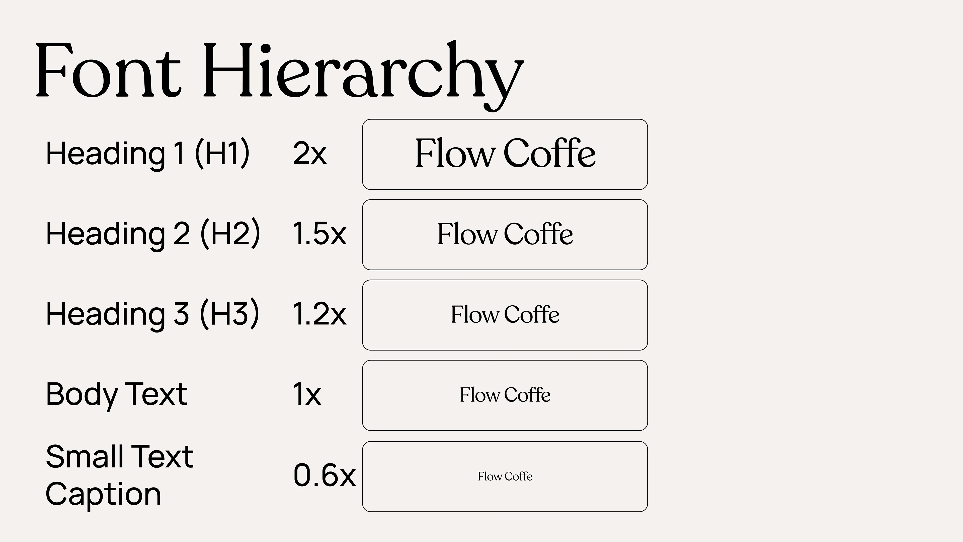 Разработка фирменного стиля для кофейни Flow Coffee — Изображение №9 — Брендинг на Dprofile