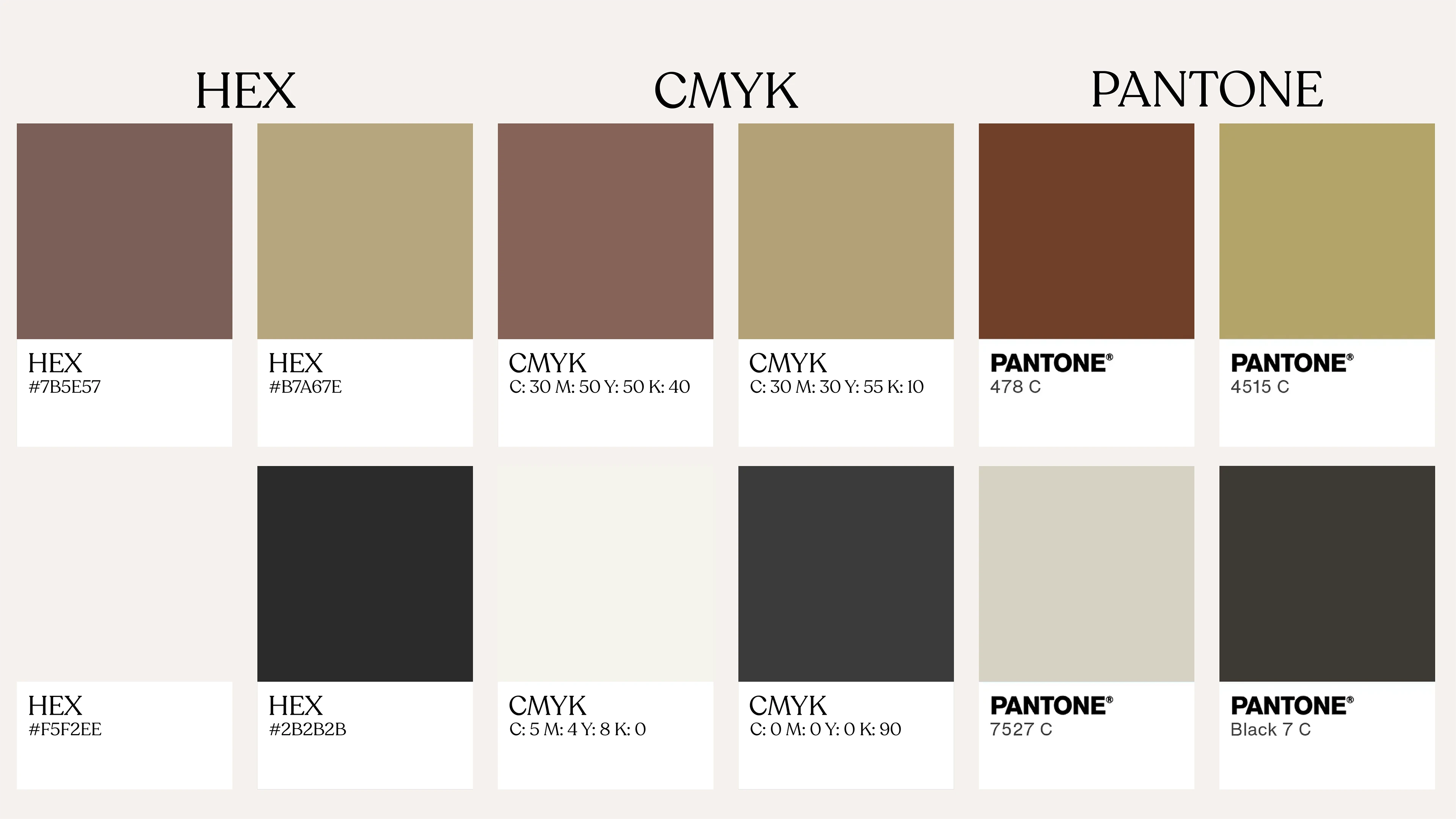 Разработка фирменного стиля для кофейни Flow Coffee — Изображение №7 — Брендинг на Dprofile