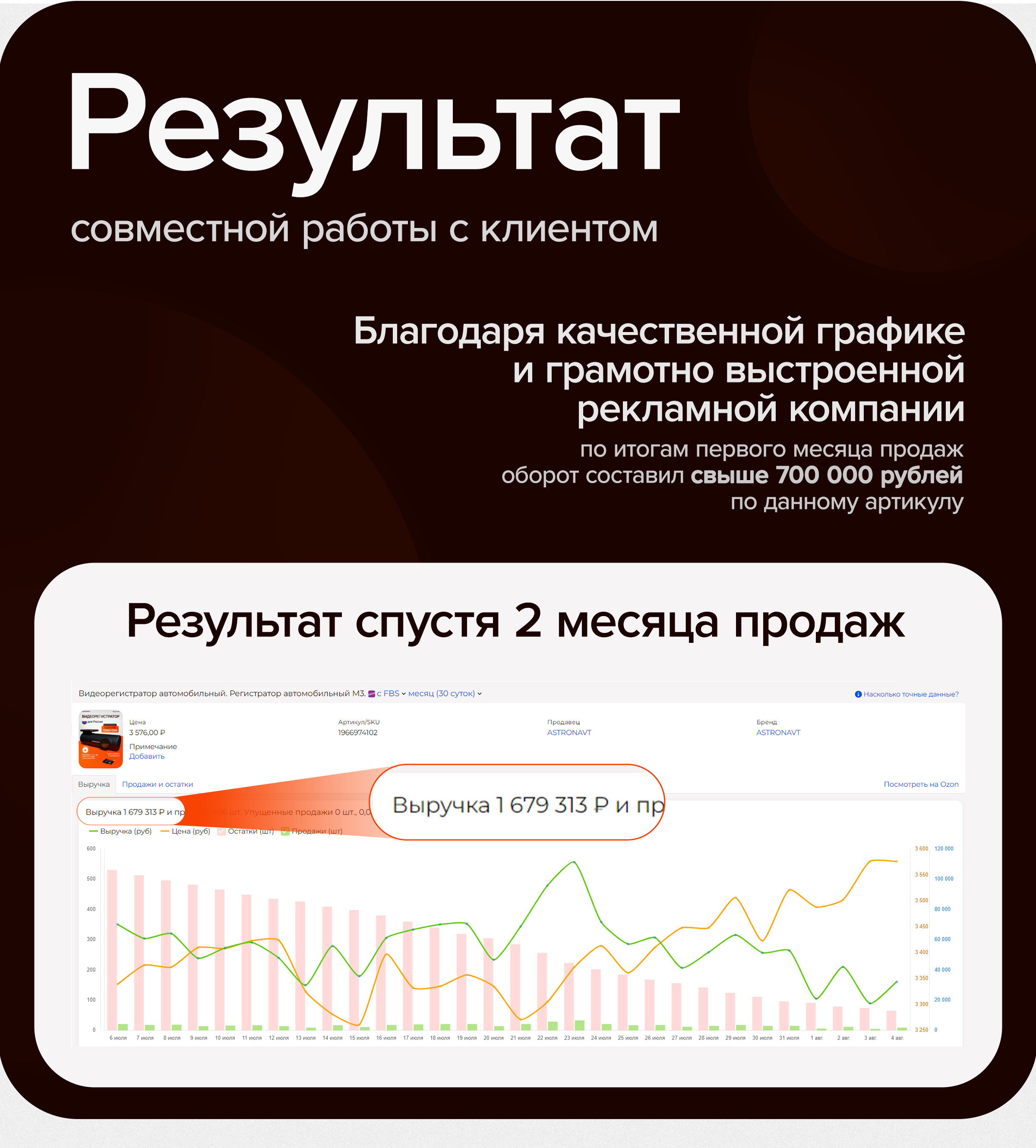 Дизайн карточки товара "Видеорегистратор" — Изображение №5 — Маркетинг на Dprofile