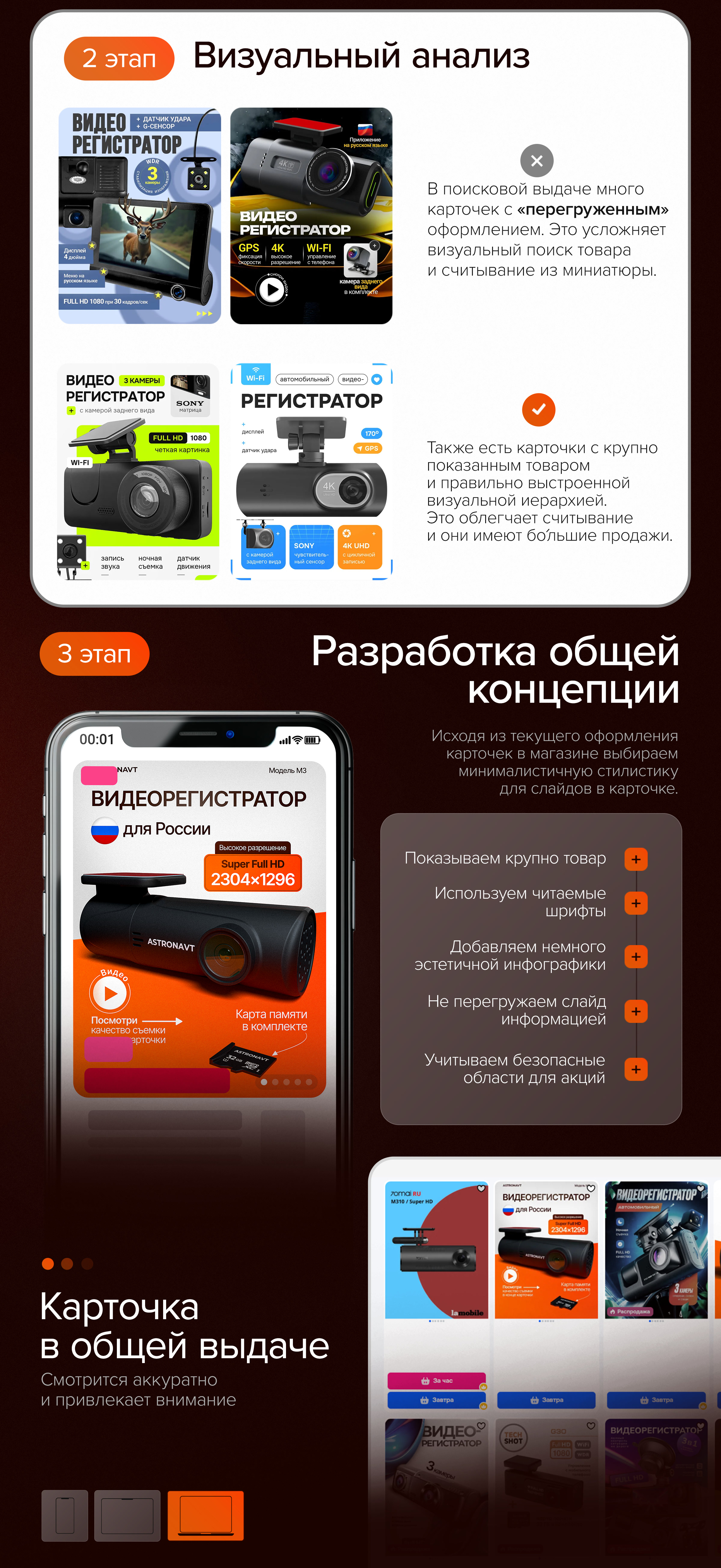 Дизайн карточки товара "Видеорегистратор" — Изображение №2 — Маркетинг на Dprofile