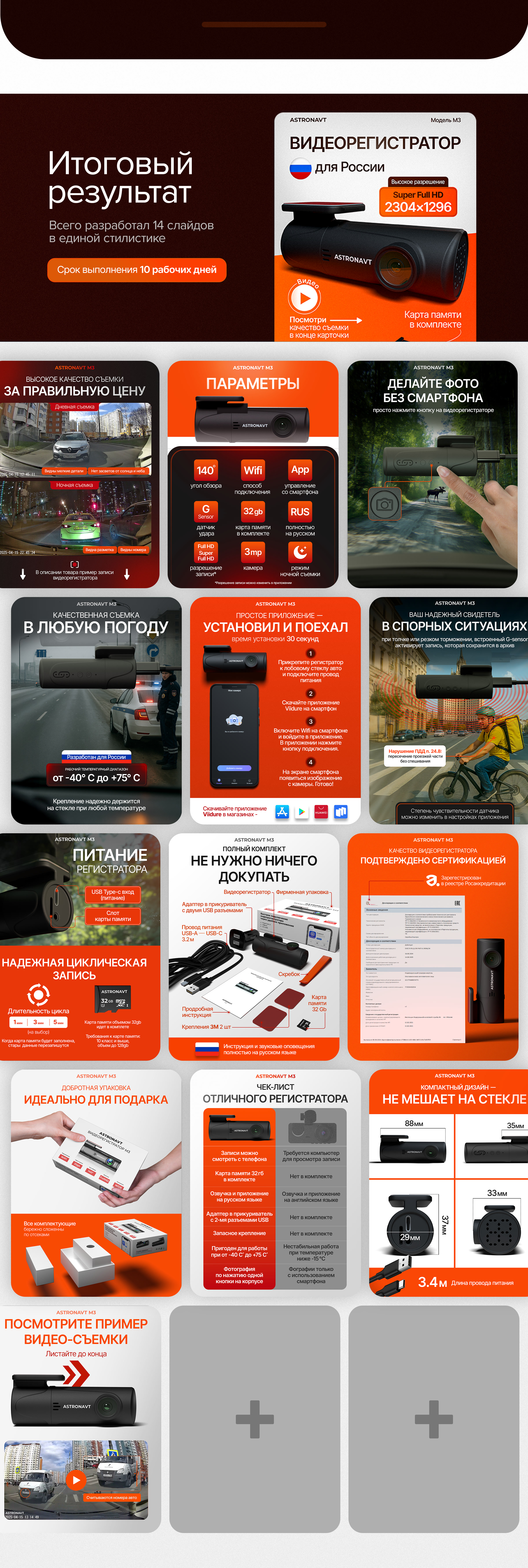 Дизайн карточки товара "Видеорегистратор" — Изображение №3 — Маркетинг на Dprofile