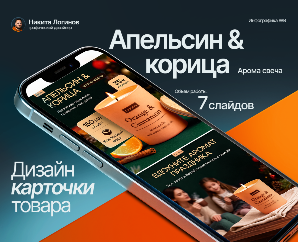 Дизайн карточки товар "Арома свеча" — Маркетинг на Dprofile