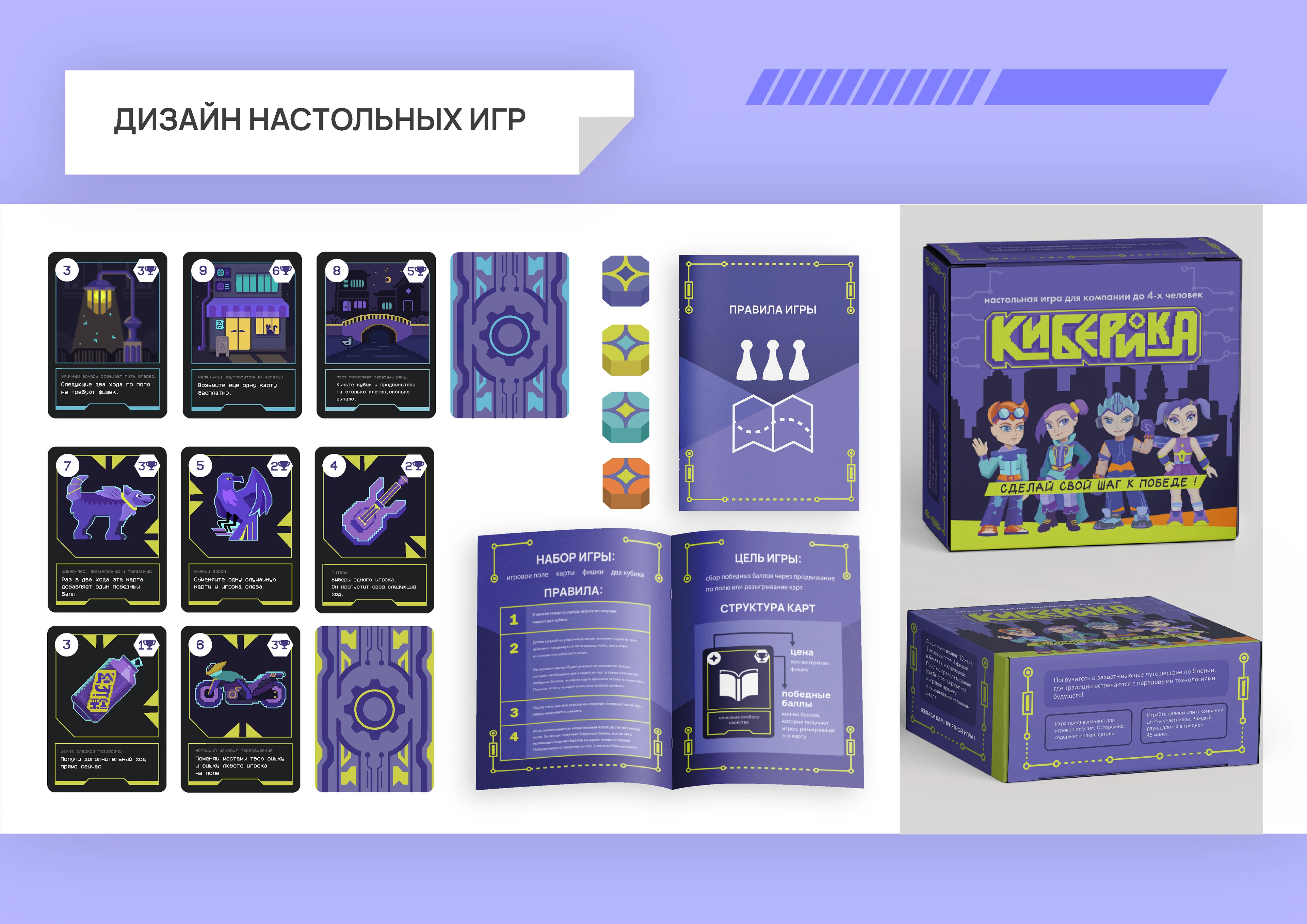 портфолио айдентика — Изображение №11 — Брендинг на Dprofile