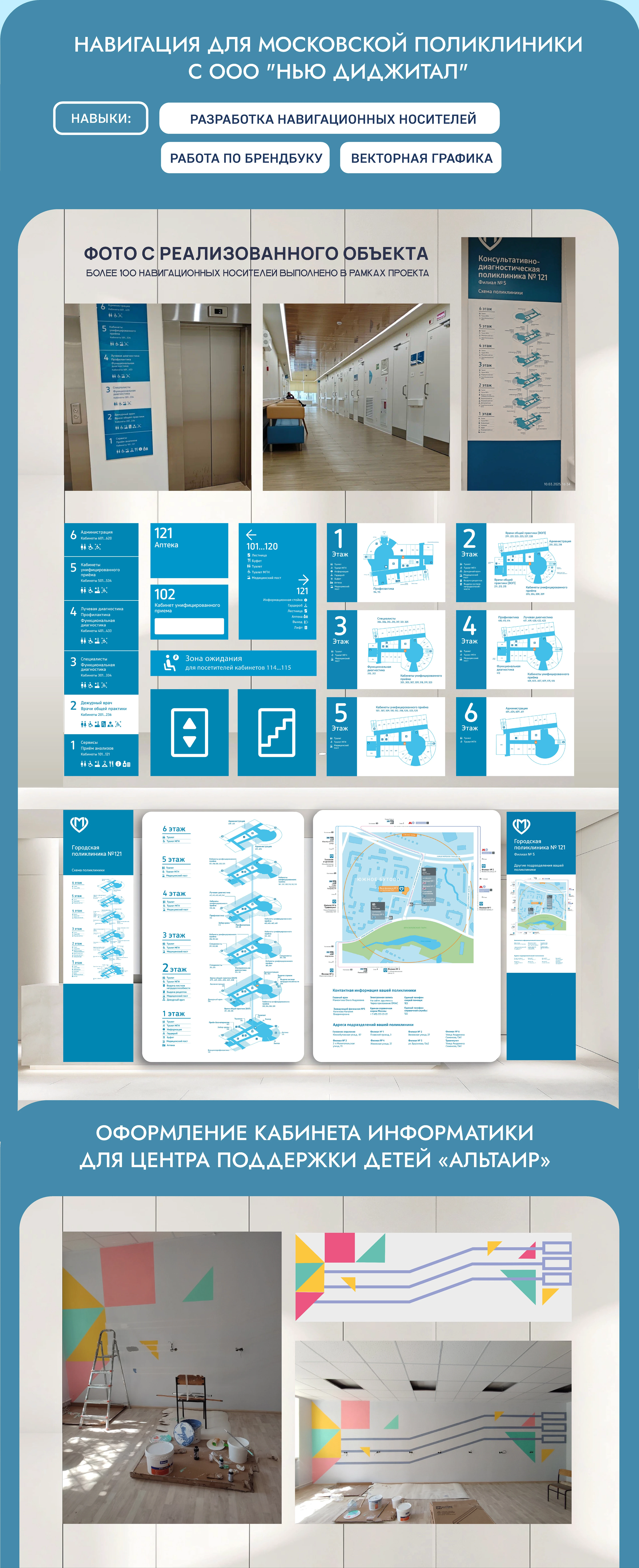 портфолио графический дизайн — Изображение №2 — Брендинг, Маркетинг на Dprofile