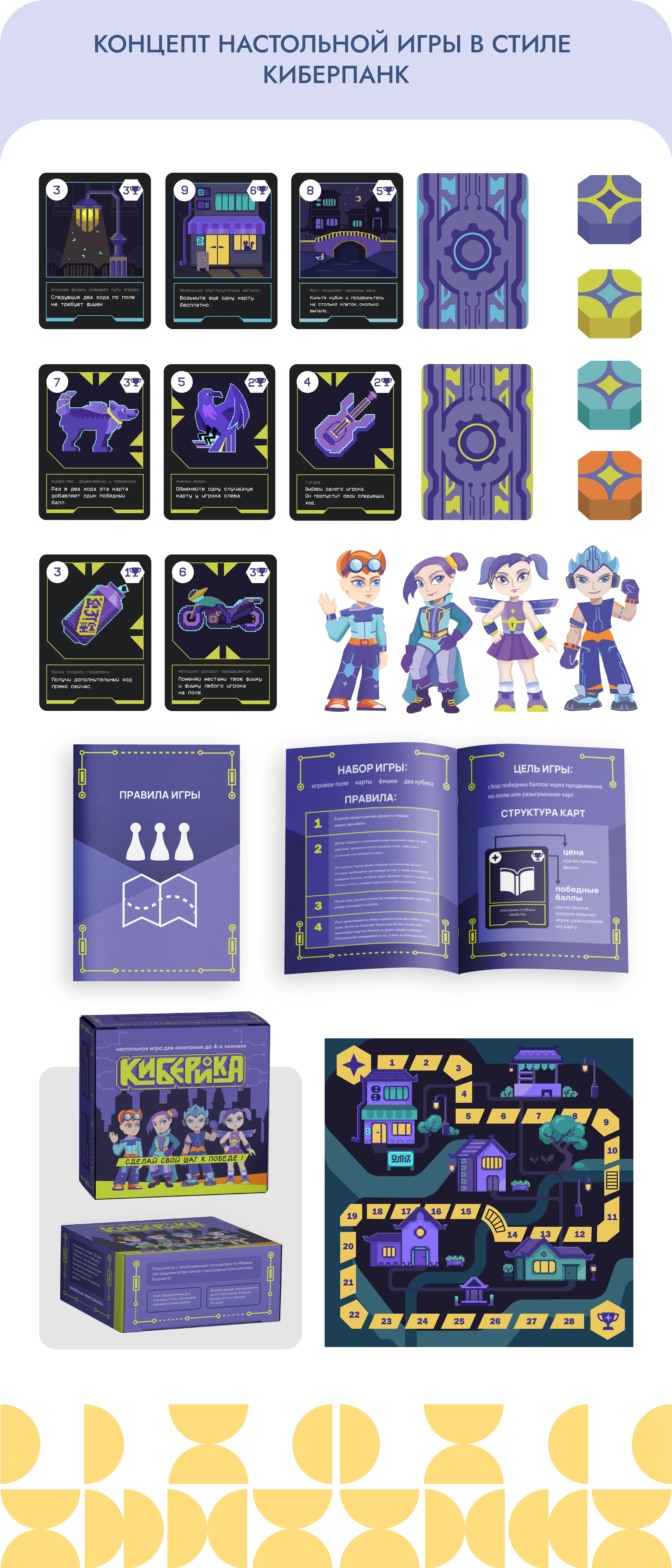 портфолио графический дизайн — Изображение №3 — Брендинг на Dprofile