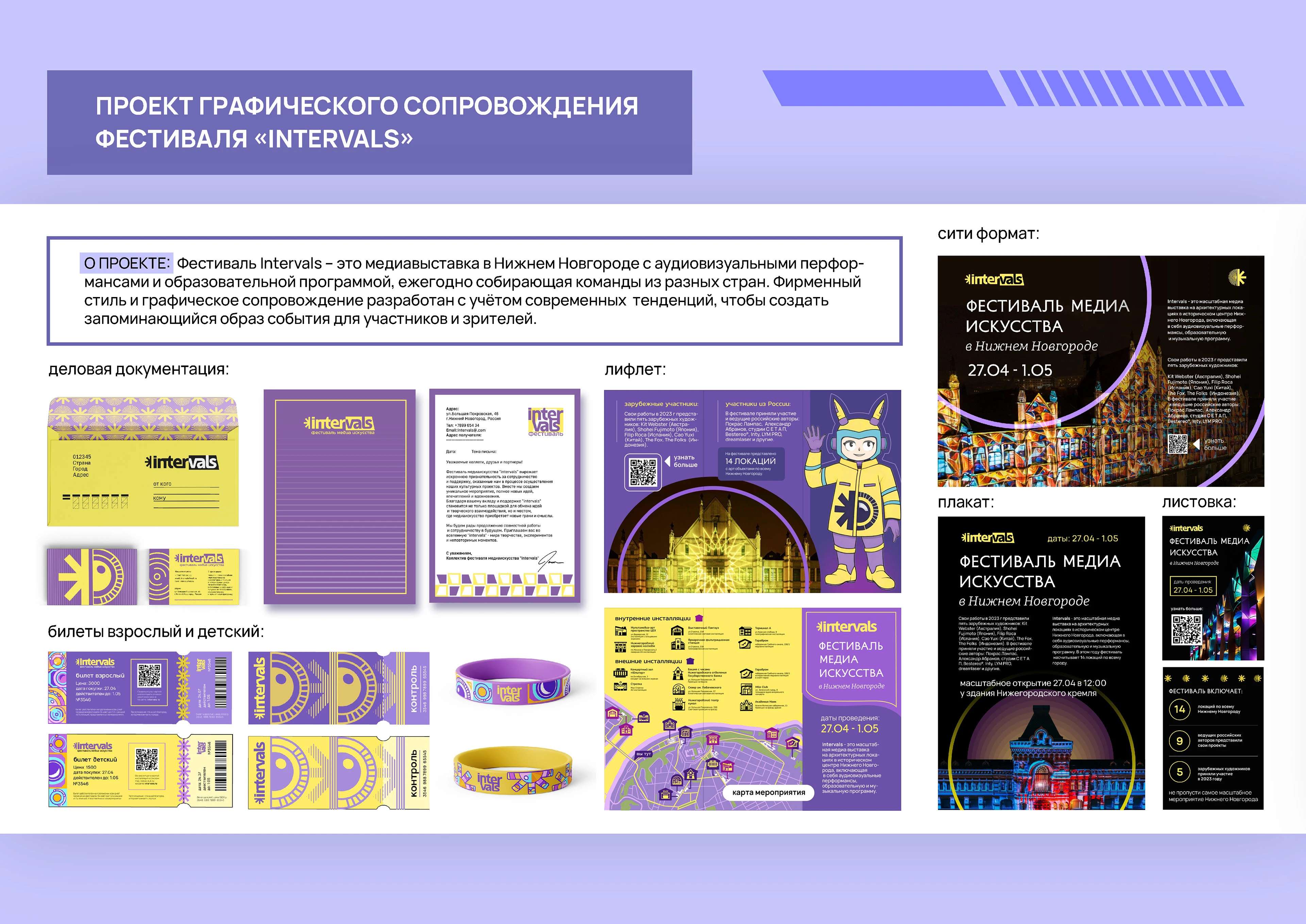 портфолио айдентика — Изображение №12 — Брендинг на Dprofile